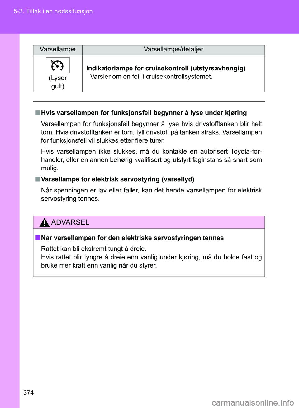TOYOTA GT86 2017 Instruksjoner for bruk (in Norwegian) 374
5-2. Tiltak i en nødssituasjon
OM18071NO
(Lyser
gult) Indikatorlampe for cruiseko
ntroll (utstyrsavhengig)
Varsler om en feil i cruisekontrollsystemet.
n Hvis varsellampen for funksjonsfeil begy TOYOTA GT86 2017 Instruksjoner for bruk (in Norwegian) 374
5-2. Tiltak i en nødssituasjon
OM18071NO
(Lyser
gult) Indikatorlampe for cruiseko
ntroll (utstyrsavhengig)
Varsler om en feil i cruisekontrollsystemet.
n Hvis varsellampen for funksjonsfeil begy