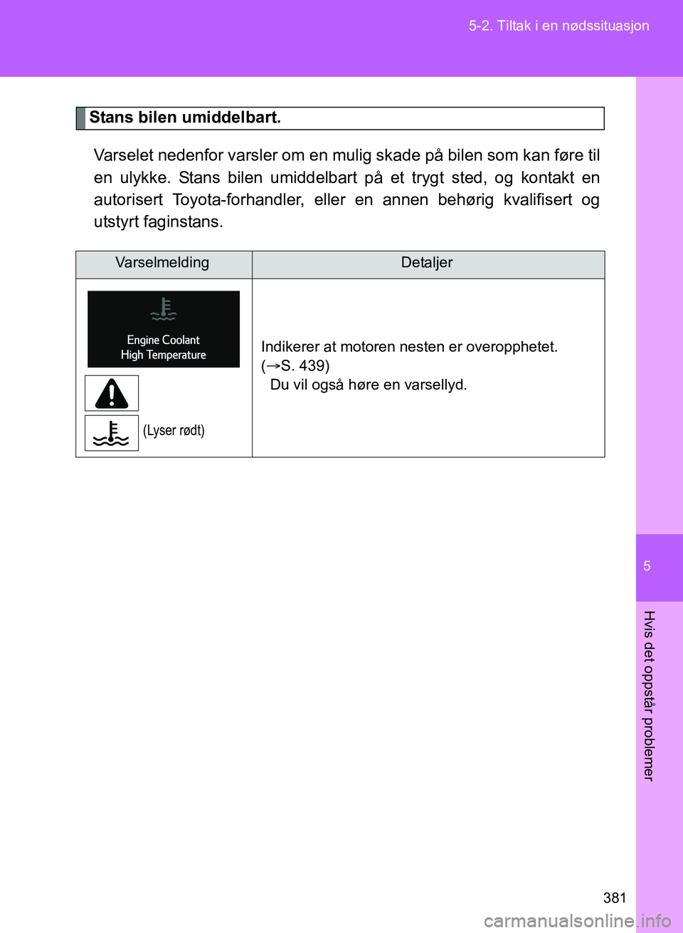 TOYOTA GT86 2017  Instruksjoner for bruk (in Norwegian) 5
381
5-2. Tiltak i en nødssituasjon
Hvis det oppstår problemer
OM18071NO
Stans bilen umiddelbart.
Varselet nedenfor varsler om en mulig skade på bilen som kan føre til
en ulykke. Stans bilen umid