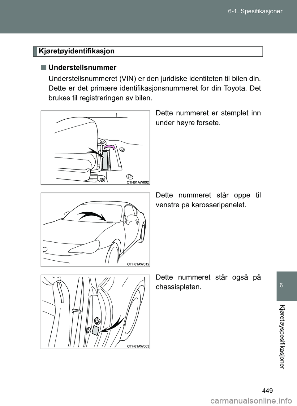 TOYOTA GT86 2017 Instruksjoner for bruk (in Norwegian) 449
6-1. Spesifikasjoner
6
Kjøretøyspesifikasjoner
OM18071NO
Kjøretøyidentifikasjon
n Understellsnummer
Understellsnummeret (VIN) er den juridiske identiteten til bilen din.
Dette er det primære TOYOTA GT86 2017 Instruksjoner for bruk (in Norwegian) 449
6-1. Spesifikasjoner
6
Kjøretøyspesifikasjoner
OM18071NO
Kjøretøyidentifikasjon
n Understellsnummer
Understellsnummeret (VIN) er den juridiske identiteten til bilen din.
Dette er det primære
