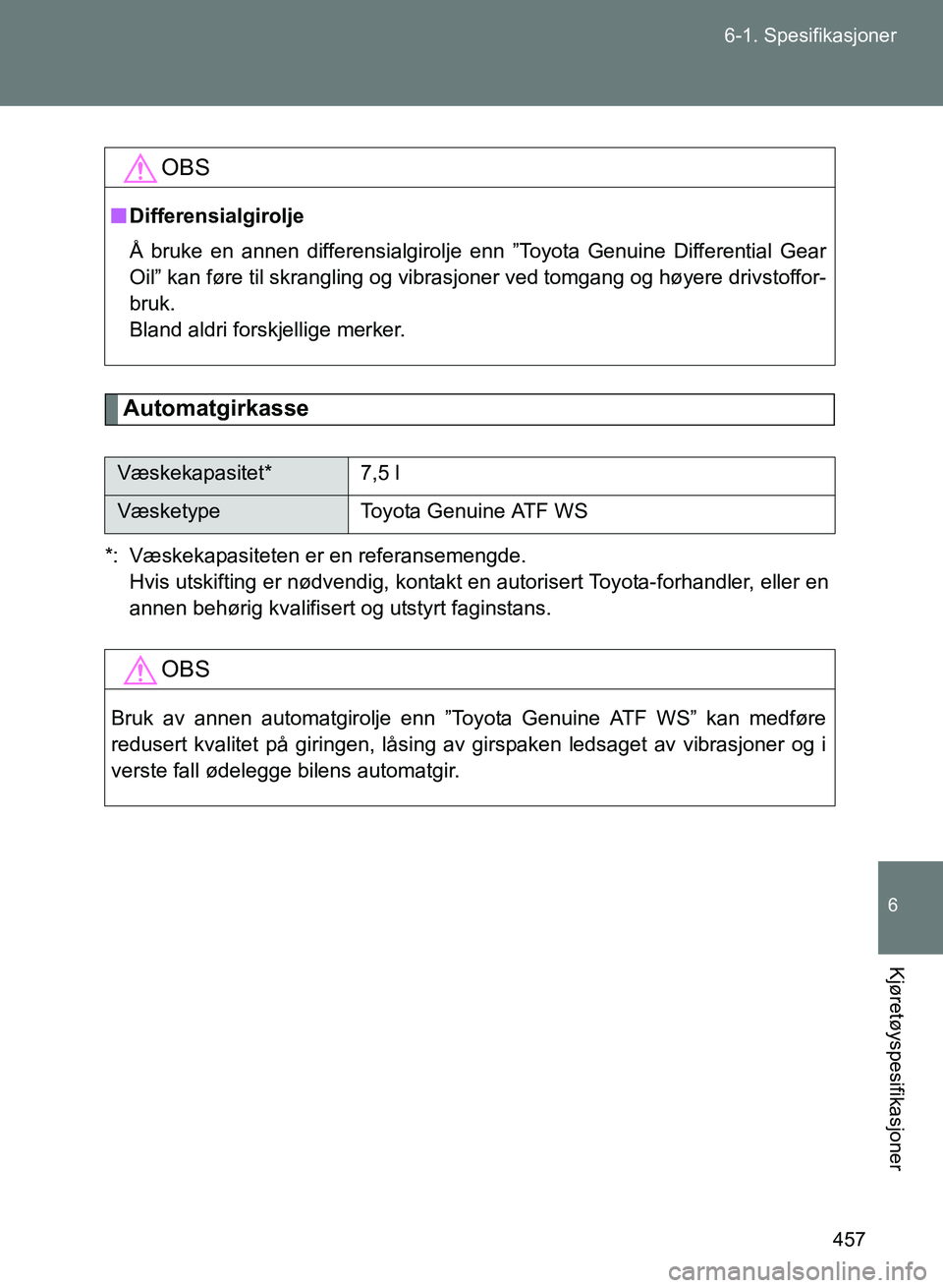 TOYOTA GT86 2017  Instruksjoner for bruk (in Norwegian) 457
6-1. Spesifikasjoner
6
Kjøretøyspesifikasjoner
OM18071NO
Automatgirkasse
*: Væskekapasiteten er en referansemengde. 
Hvis utskifting er nødvendig, kontakt en autorisert Toyota-forhandler, elle