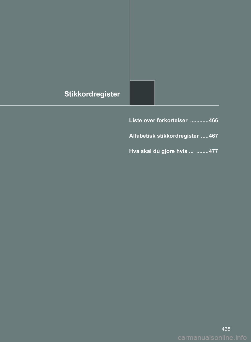 TOYOTA GT86 2017 Instruksjoner for bruk (in Norwegian) Stikkordregister
465
86_EE (OM18071E)
Liste over forkortelser ............ 466
Alfabetisk stikkordregister ..... 467
Hva skal du gjøre hvis ... ........ 477
OM18071NO.book Page 465 Wednesday, No TOYOTA GT86 2017 Instruksjoner for bruk (in Norwegian) Stikkordregister
465
86_EE (OM18071E)
Liste over forkortelser ............ 466
Alfabetisk stikkordregister ..... 467
Hva skal du gjøre hvis ... ........ 477
OM18071NO.book Page 465 Wednesday, No