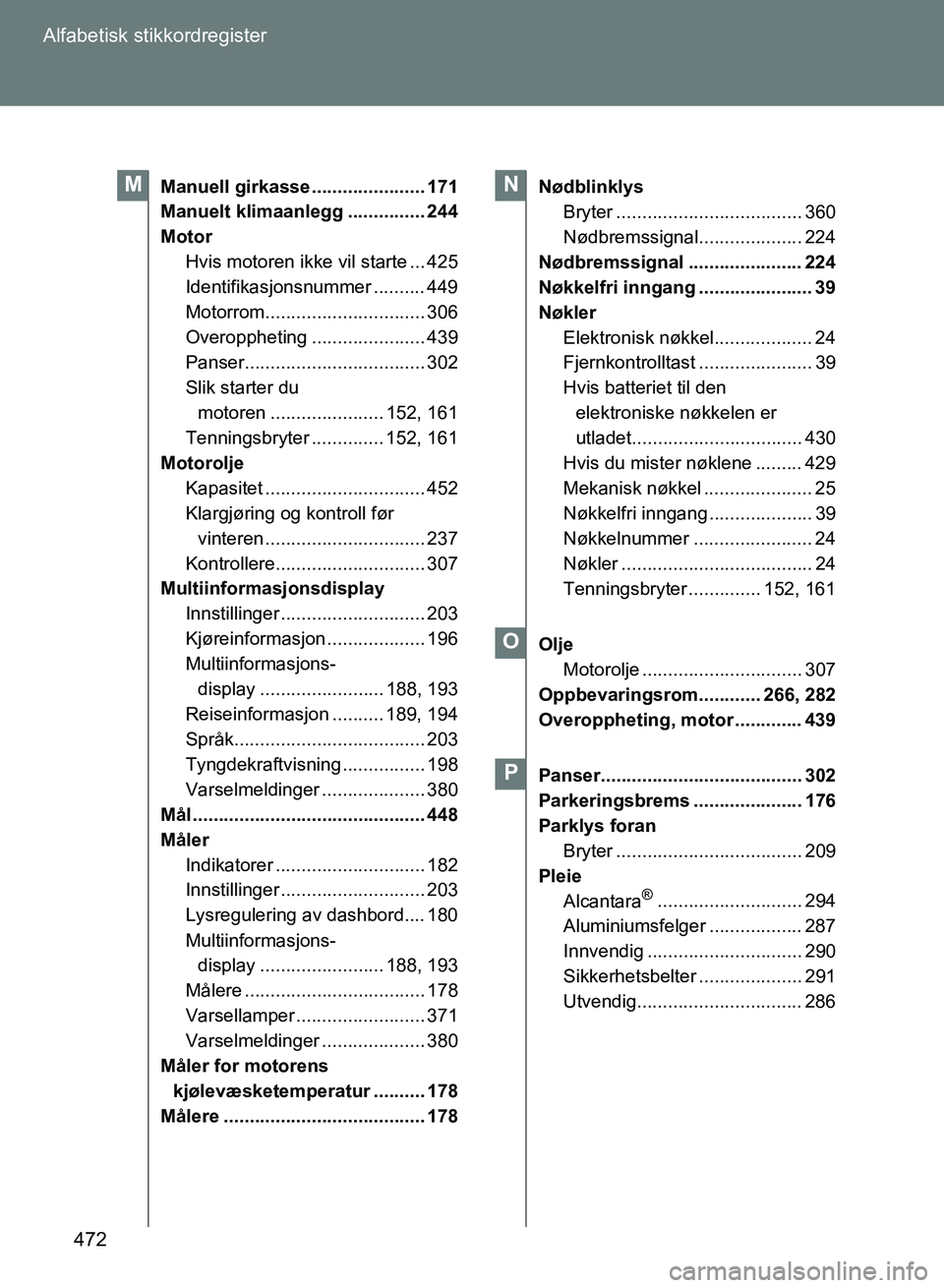 TOYOTA GT86 2017 Instruksjoner for bruk (in Norwegian) 472
Alfabetisk stikkordregister
OM18071NO
Manuell girkasse ...................... 171
Manuelt klimaanlegg ............... 244
Motor
Hvis motoren ikke vil starte ... 425
Identifikasjonsnummer ......... TOYOTA GT86 2017 Instruksjoner for bruk (in Norwegian) 472
Alfabetisk stikkordregister
OM18071NO
Manuell girkasse ...................... 171
Manuelt klimaanlegg ............... 244
Motor
Hvis motoren ikke vil starte ... 425
Identifikasjonsnummer .........