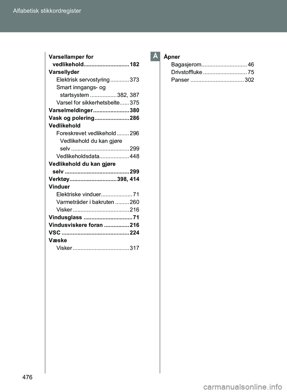 TOYOTA GT86 2017 Instruksjoner for bruk (in Norwegian) 476
Alfabetisk stikkordregister
OM18071NO
Varsellamper for
vedlikehold............................. 182
Varsellyder Elektrisk servostyring ............ 373
Smart inngangs- og startsystem ............ TOYOTA GT86 2017 Instruksjoner for bruk (in Norwegian) 476
Alfabetisk stikkordregister
OM18071NO
Varsellamper for
vedlikehold............................. 182
Varsellyder Elektrisk servostyring ............ 373
Smart inngangs- og startsystem ............