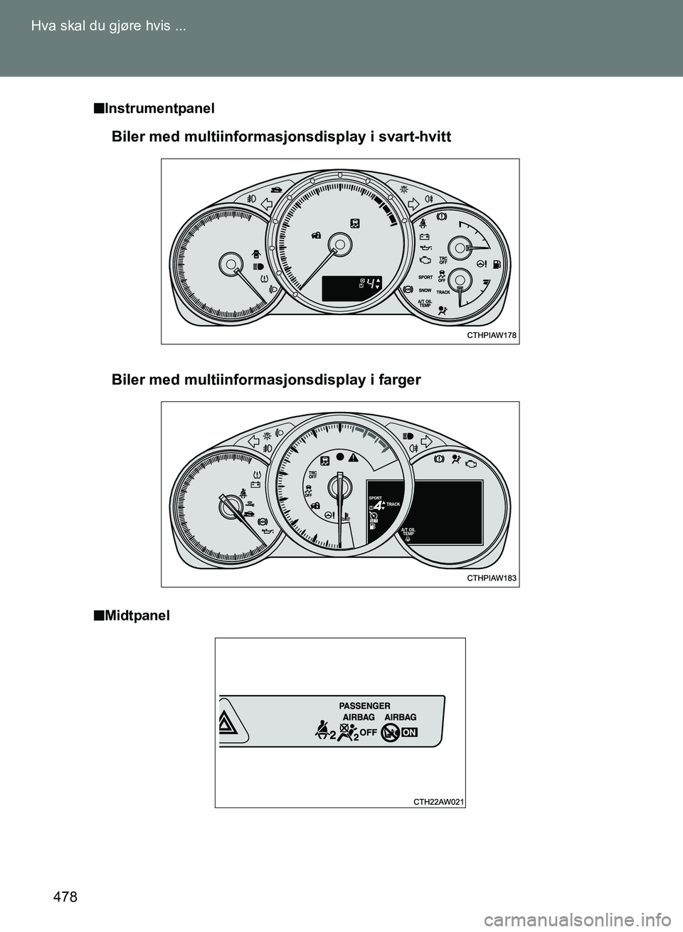 TOYOTA GT86 2017 Instruksjoner for bruk (in Norwegian) 478
Hva skal du gjøre hvis ...
OM18071NO
n
Instrumentpanel
n Midtpanel
Biler med multiinformasjonsdisplay i svart-hvitt
Biler med multiinformasjonsdisplay i farger
OM18071NO.book Page 478 Wednesday TOYOTA GT86 2017 Instruksjoner for bruk (in Norwegian) 478
Hva skal du gjøre hvis ...
OM18071NO
n
Instrumentpanel
n Midtpanel
Biler med multiinformasjonsdisplay i svart-hvitt
Biler med multiinformasjonsdisplay i farger
OM18071NO.book Page 478 Wednesday