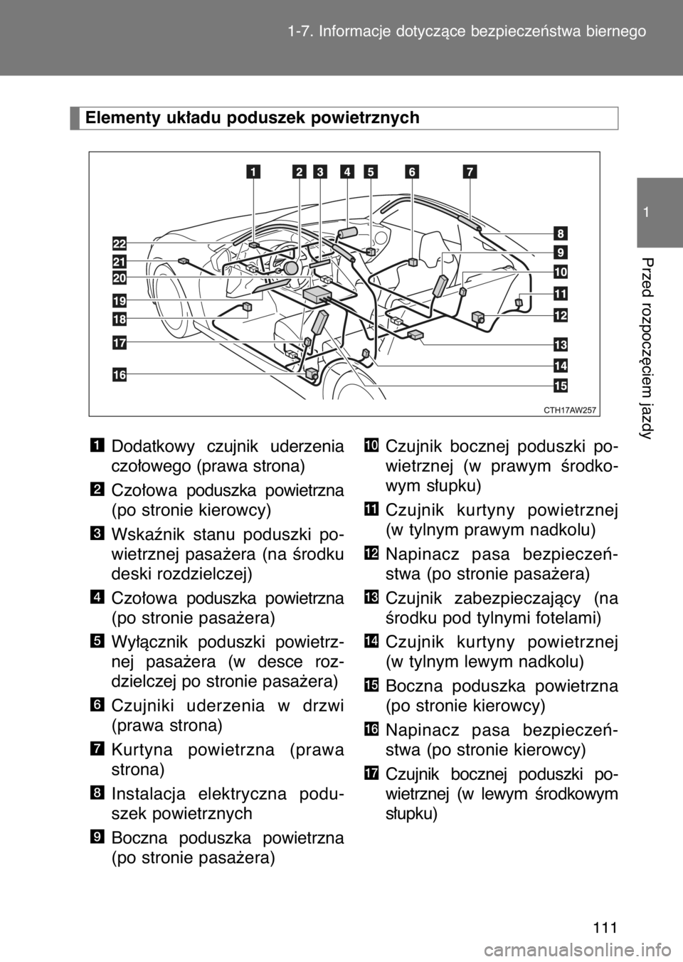 TOYOTA GT86 2017  Instrukcja obsługi (in Polish) 1-7. Informacje dotyczàce bezpieczeƒstwa biernego
111
1
Przed rozpocz´ciem jazdy
Dodatkowy  czujnik  uderzenia
czo∏owego (prawa strona)
Czo∏owapoduszka  powietrzna
(po stronie kierowcy)
Wskaên