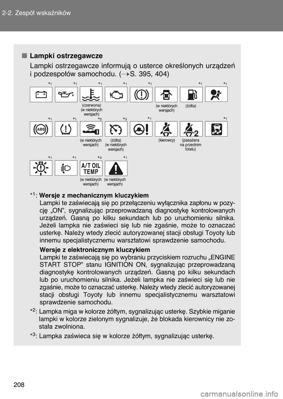 TOYOTA GT86 2017  Instrukcja obsługi (in Polish) Lampki ostrzegawcze
Lampki ostrzegawcze informujà o usterce okreÊlonych urzàdzeƒ
i podzespo∏ów samochodu. (
S. 395, 404)
*1: Wersje z mechanicznym kluczykiem
Lampki te zaÊwiecajà si´ po prz