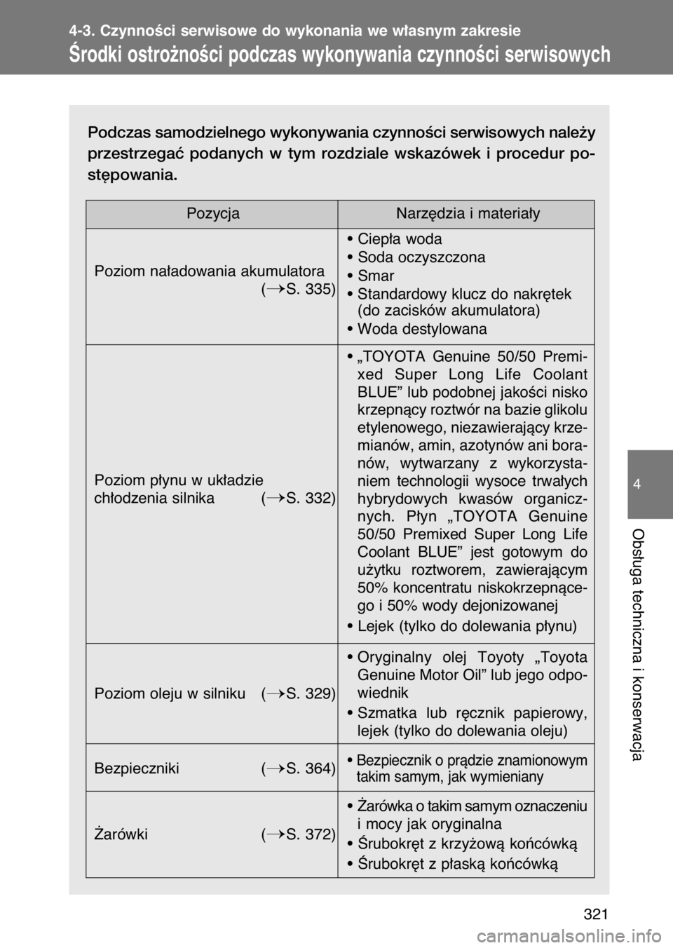 TOYOTA GT86 2017  Instrukcja obsługi (in Polish) Podczas samodzielnego wykonywania czynnoÊci serwisowych nale˝y
przestrzegaç  podanych  w tym  rozdziale  wskazówek  i procedur  po-
st´powania.
4-3. CzynnoÊci serwisowe do wykonania we w∏asnym
