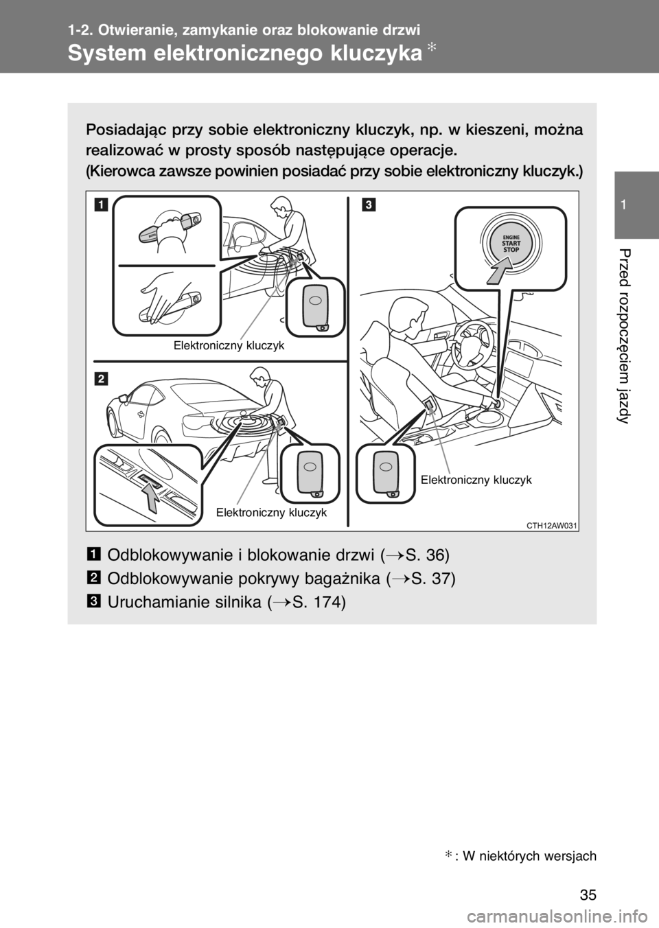 TOYOTA GT86 2017  Instrukcja obsługi (in Polish) Posiadajàc  przy  sobie  elektroniczny  kluczyk,  np.  w kieszeni,  mo˝na
realizowaç w prosty sposób nast´pujàce operacje.
(Kierowca zawsze powinien posiadaç przy sobie elektroniczny kluczyk.)
