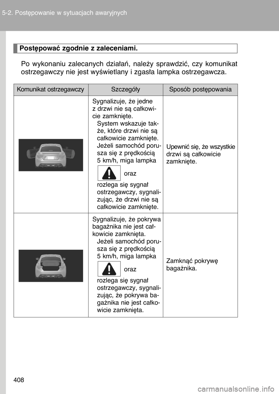 TOYOTA GT86 2017  Instrukcja obsługi (in Polish) Po  wykonaniu  zalecanych  dzia∏aƒ,  nale˝y  sprawdziç,  czy  komunikat
ostrzegawczy nie jest wyÊwietlany i zgas∏a lampka ostrzegawcza.
5-2. Post´powanie w sytuacjach awaryjnych
408
Post´pow