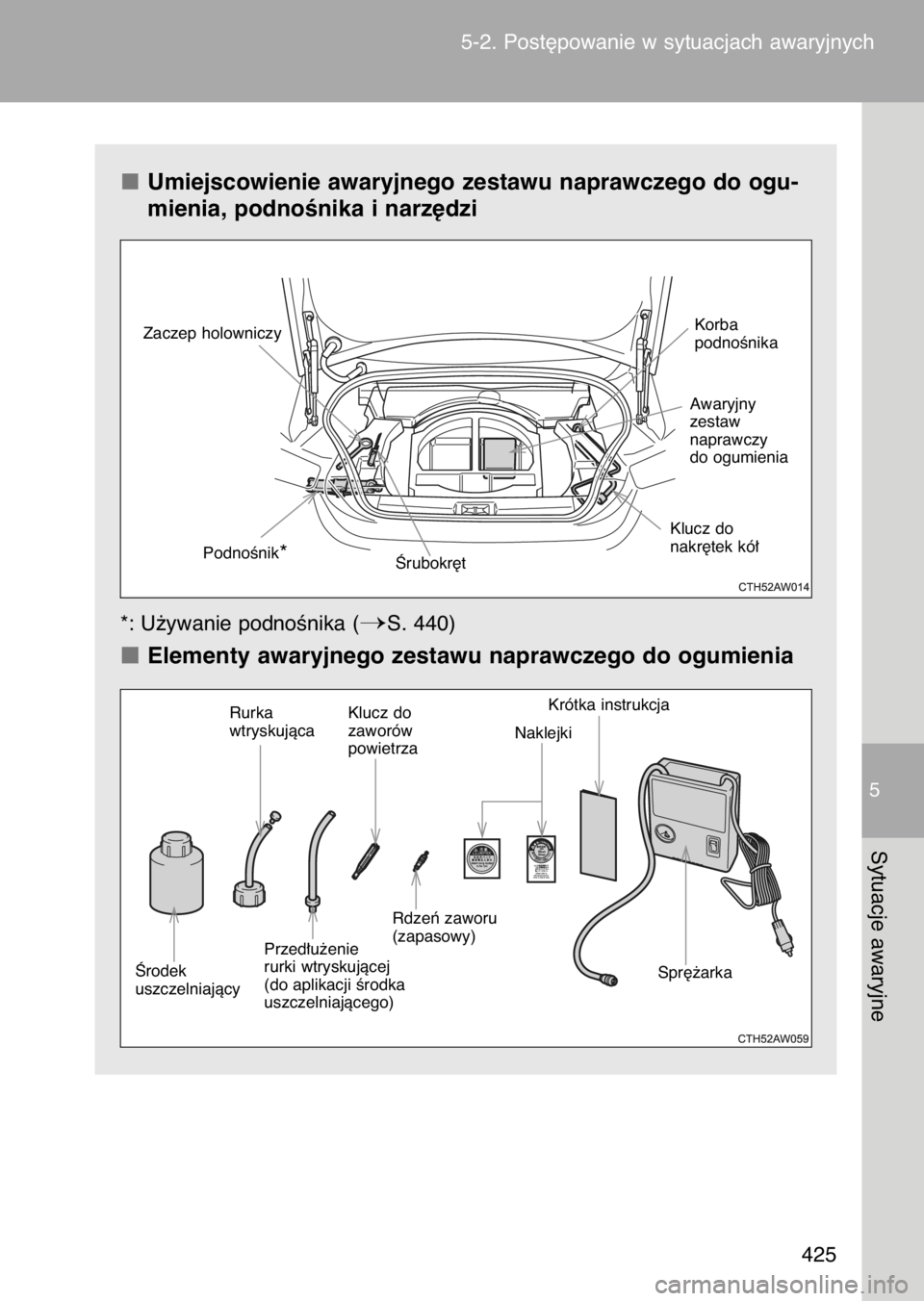 TOYOTA GT86 2017  Instrukcja obsługi (in Polish) Umiejscowienie awaryjnego zestawu naprawczego do ogu-
mienia, podnoÊnika i narz´dzi
*: U˝ywanie podnoÊnika (S. 440)
Elementy awaryjnego zestawu naprawczego do ogumienia
5-2. Post´powanie w sytua