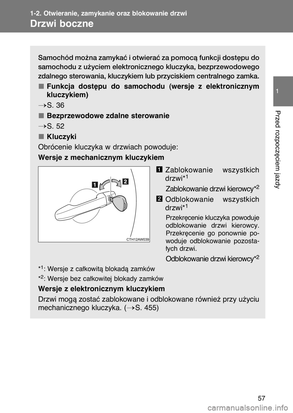TOYOTA GT86 2017  Instrukcja obsługi (in Polish) Samochód mo˝na zamykaç i otwieraç za pomocà funkcji dost´pu do
samochodu z u˝yciem elektronicznego kluczyka, bezprzewodowego
zdalnego sterowania, kluczykiem lub przyciskiem centralnego zamka.
F