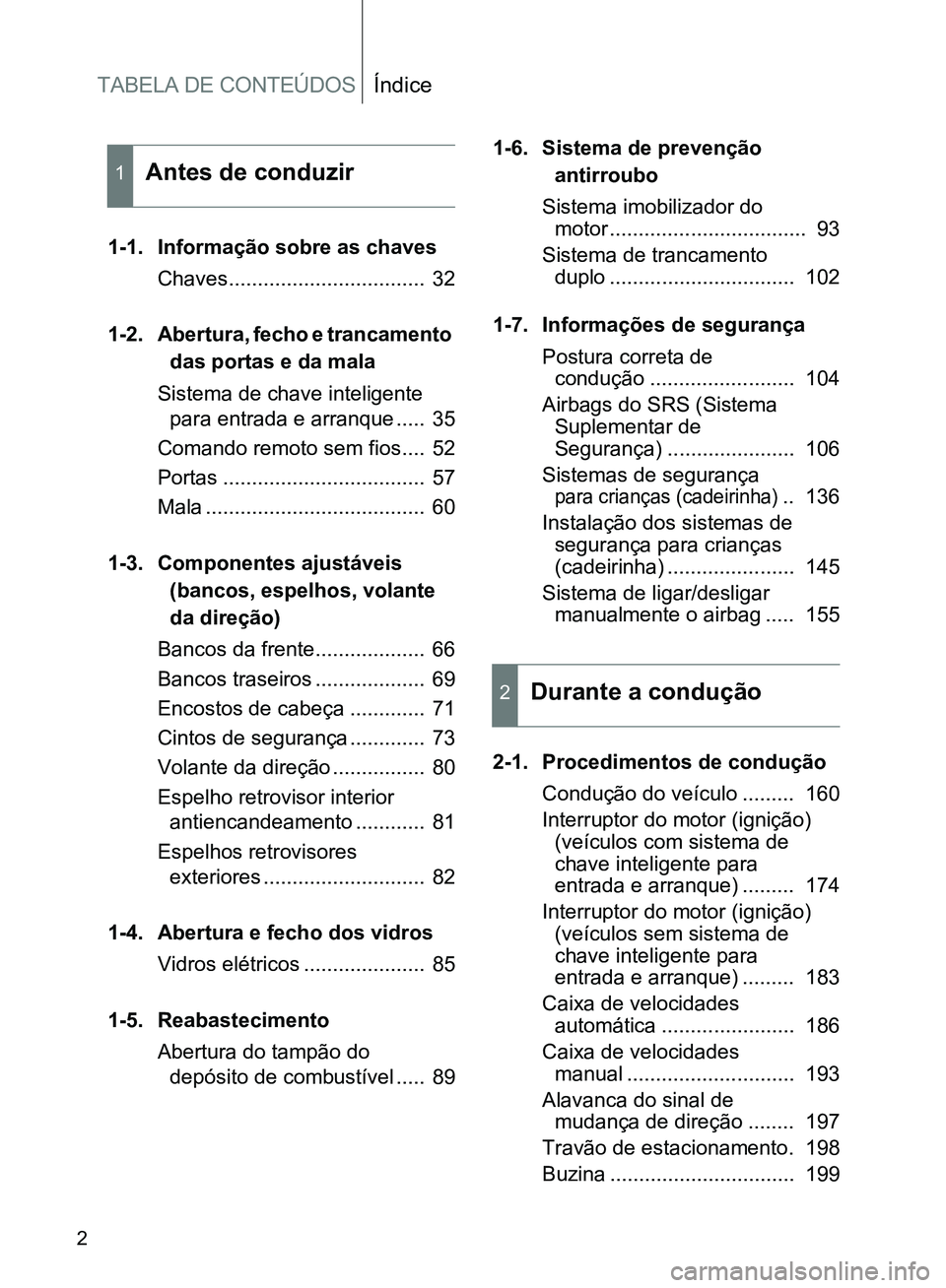 TOYOTA GT86 2017 Manual de utilização (in Portuguese) TABELA DE CONTEÚDOSÍndice
2
1-1. Informação sobre as chaves
Chaves.................................. 32
1-2. Abertura, fecho e trancamento
das portas e da mala
Sistema de chave inteligente
para TOYOTA GT86 2017 Manual de utilização (in Portuguese) TABELA DE CONTEÚDOSÍndice
2
1-1. Informação sobre as chaves
Chaves.................................. 32
1-2. Abertura, fecho e trancamento
das portas e da mala
Sistema de chave inteligente
para