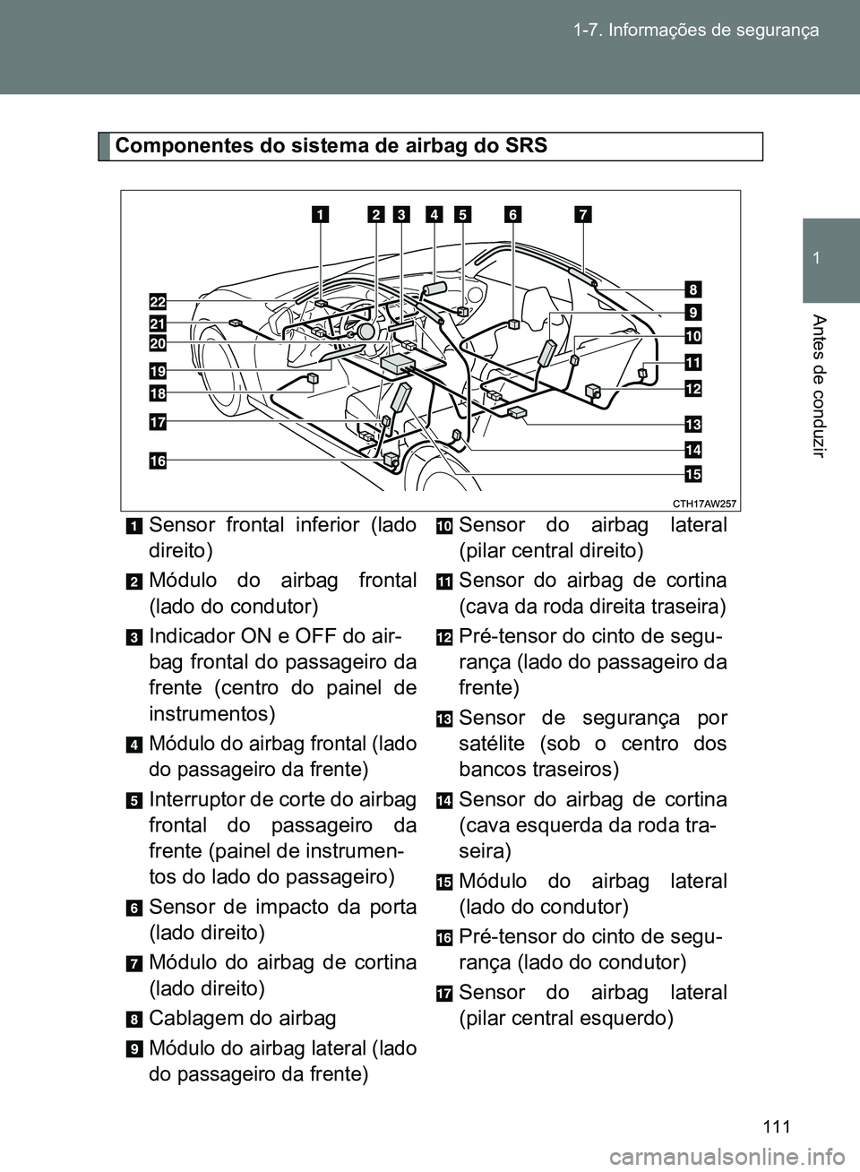 TOYOTA GT86 2017  Manual de utilização (in Portuguese) 111 1-7. Informações de segurança
1
Antes de conduzir
Componentes do sistema de airbag do SRS
Sensor frontal inferior (lado
direito)
Módulo do airbag frontal
(lado do condutor)
Indicador ON e OFF 