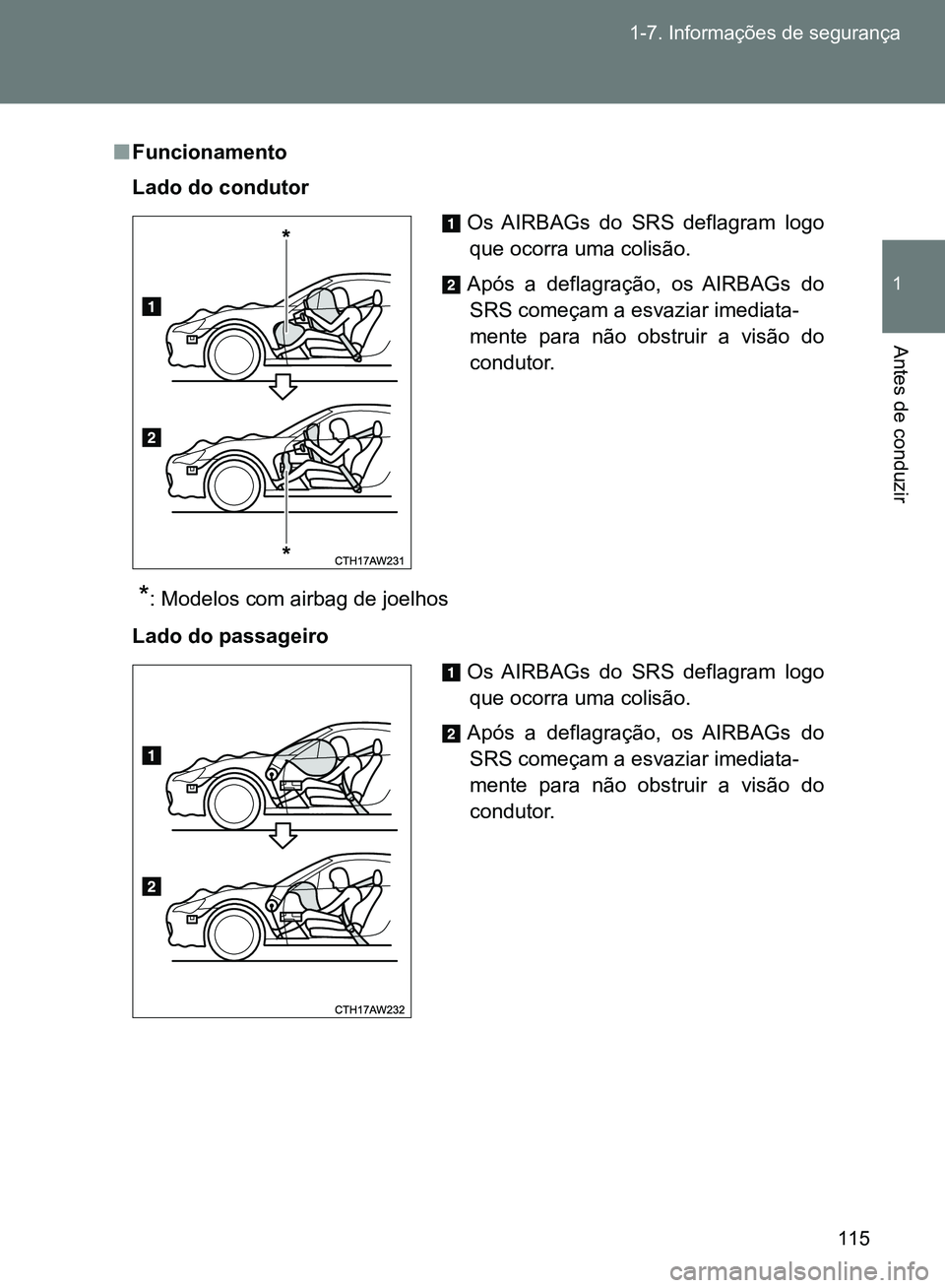 TOYOTA GT86 2017  Manual de utilização (in Portuguese) 115 1-7. Informações de segurança
1
Antes de conduzir
nFuncionamento
Lado do condutor
*: Modelos com airbag de joelhos
Lado do passageiro
Os AIRBAGs do SRS deflagram logo
que ocorra uma colisão.
A
