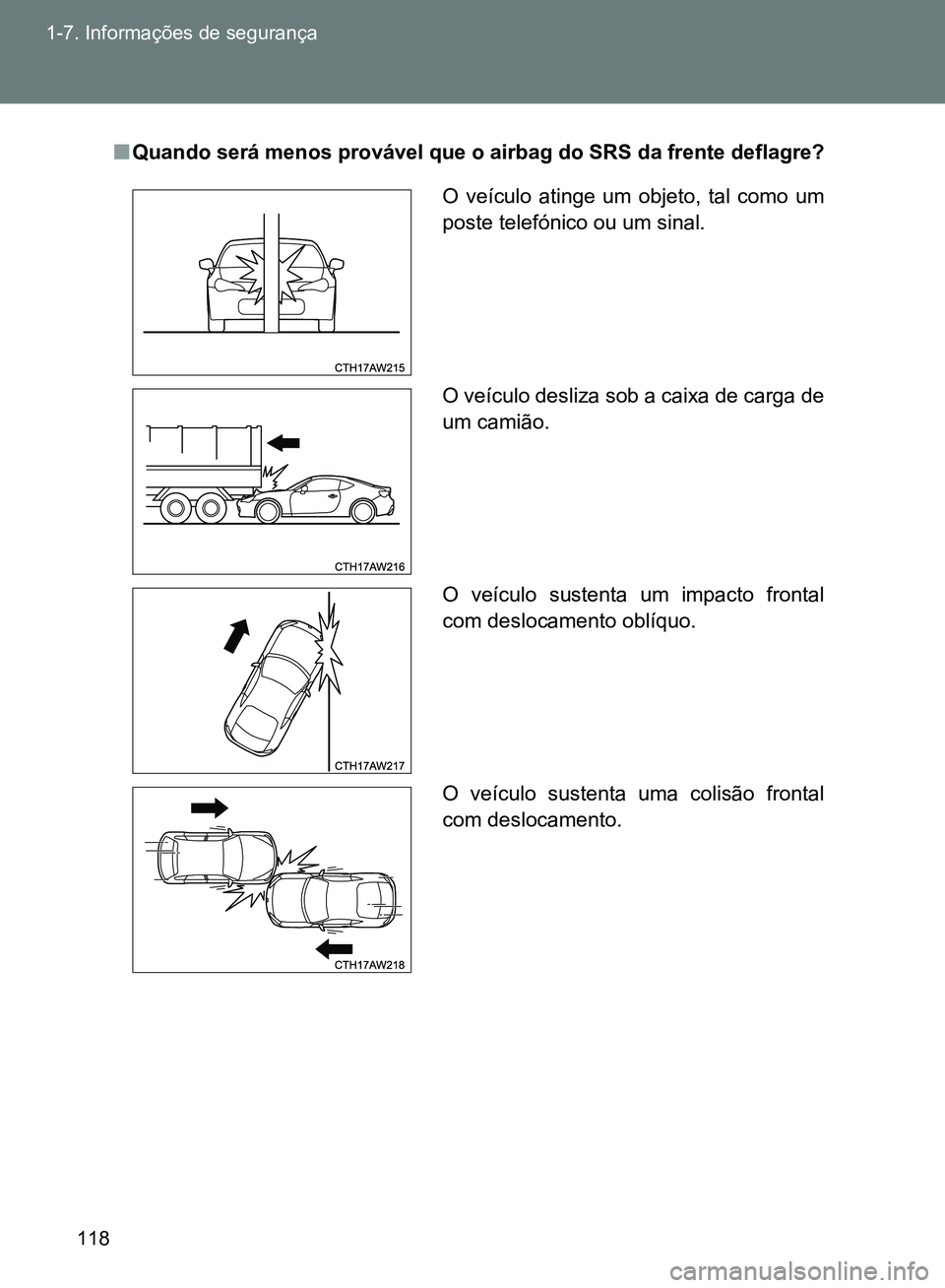 TOYOTA GT86 2017  Manual de utilização (in Portuguese) 118 1-7. Informações de segurança
nQuando será menos provável que o airbag do SRS da frente deflagre?
O veículo atinge um objeto, tal como um
poste telefónico ou um sinal.
O veículo desliza so