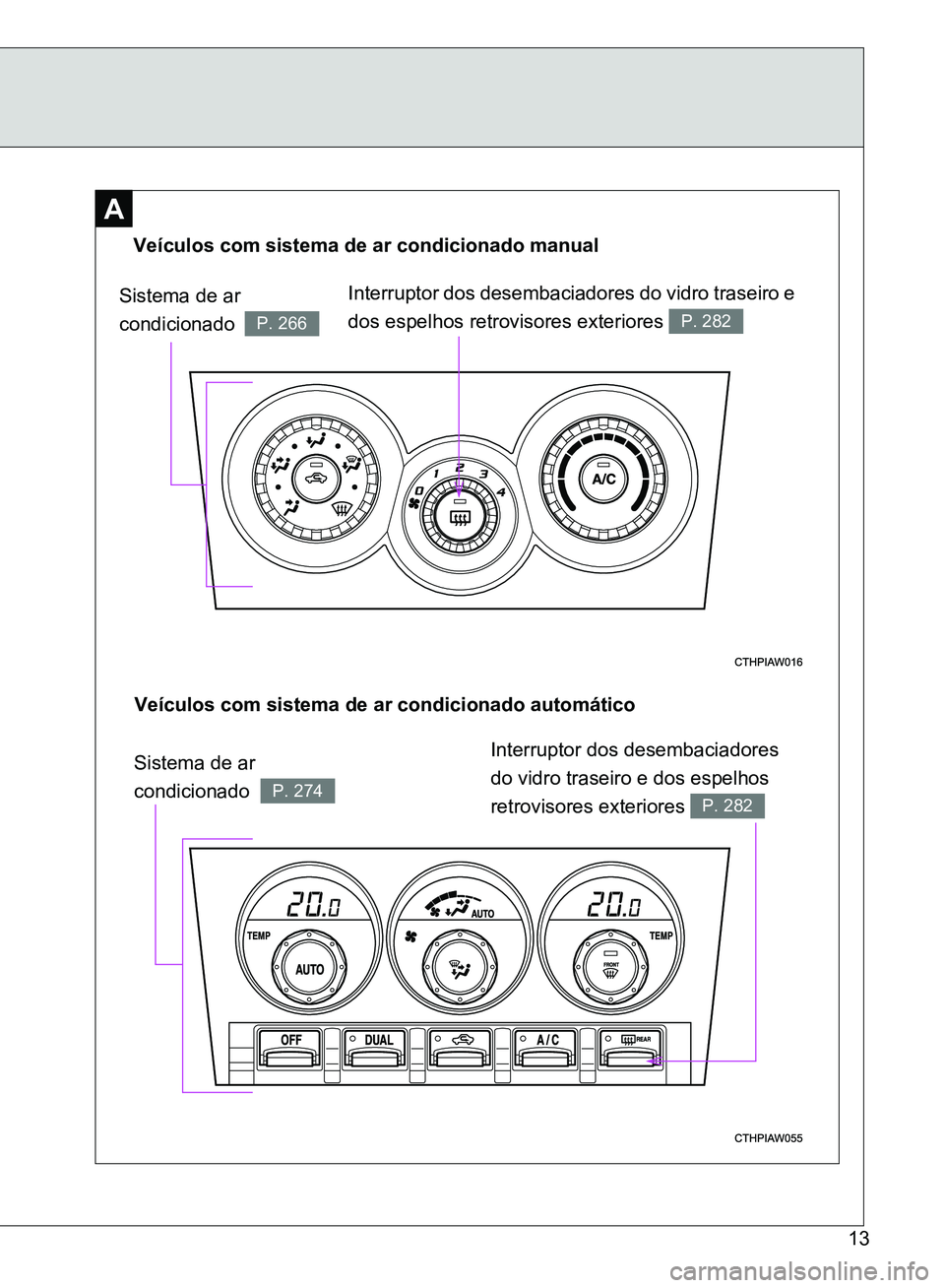 TOYOTA GT86 2017  Manual de utilização (in Portuguese) 13
A
Veículos com sistema de ar condicionado manual
Sistema de ar 
condicionado  
P. 266
Interruptor dos desembaciadores do vidro traseiro e 
dos espelhos retrovisores exteriores 
P. 282
Veículos co
