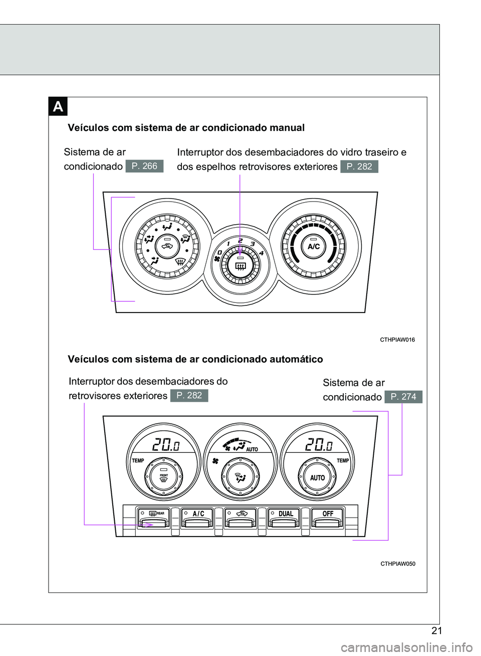 TOYOTA GT86 2017  Manual de utilização (in Portuguese) 21
A
Interruptor dos desembaciadores do vidro traseiro e 
dos espelhos retrovisores exteriores 
P. 282
Veículos com sistema de ar condicionado automático Veículos com sistema de ar condicionado man