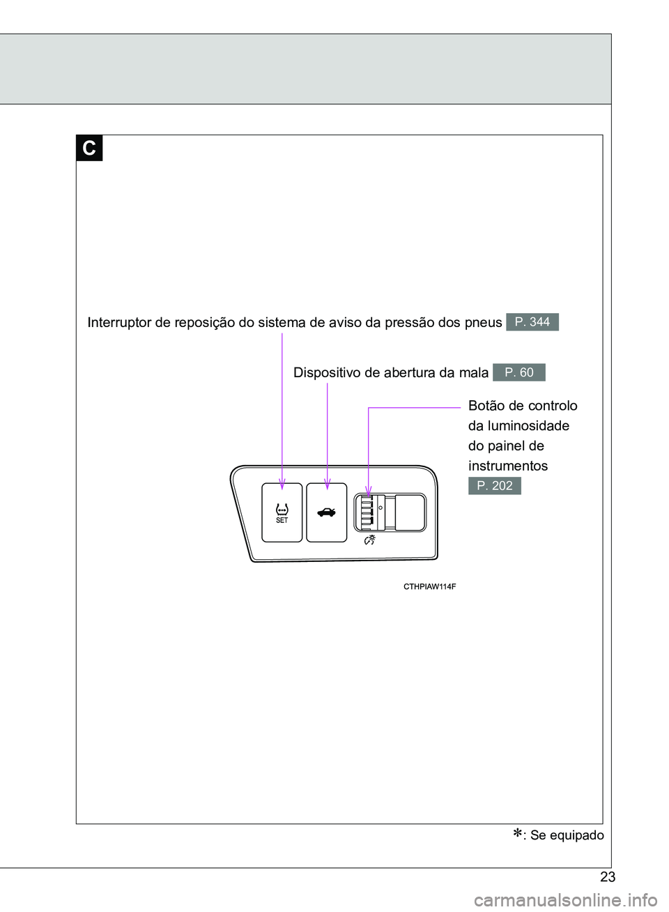 TOYOTA GT86 2017  Manual de utilização (in Portuguese) 23
C
Botão de controlo 
da luminosidade 
do painel de 
instrumentos  
P. 202
Dispositivo de abertura da mala P. 60
: Se equipado
Interruptor de reposição do sistema de aviso da pressão dos pneu