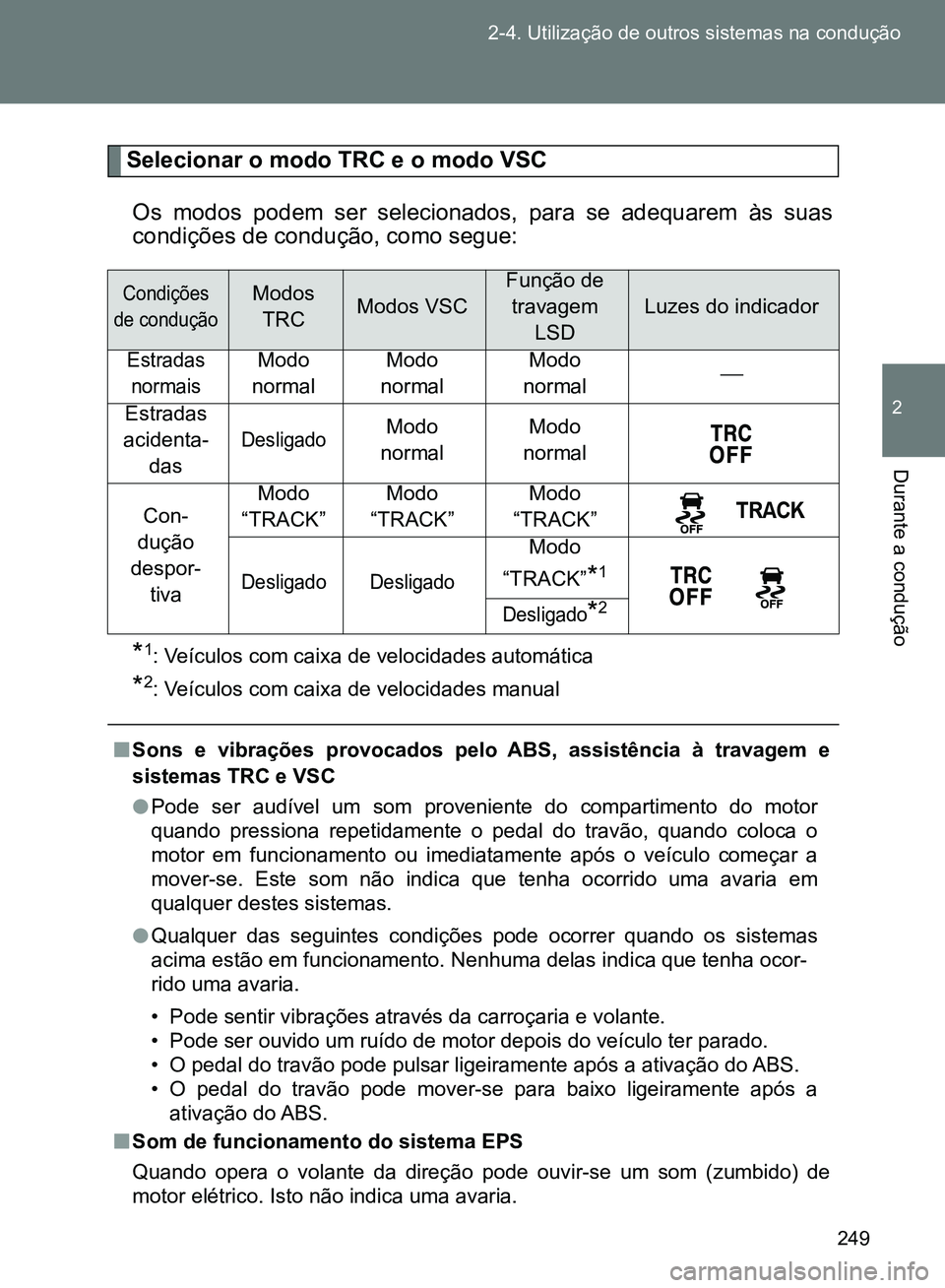 TOYOTA GT86 2017 Manual de utilização (in Portuguese) 249 2-4. Utilização de outros sistemas na condução
2
Durante a condução
Selecionar o modo TRC e o modo VSC
Os modos podem ser selecionados, para se adequarem às suas
condições de condução, TOYOTA GT86 2017 Manual de utilização (in Portuguese) 249 2-4. Utilização de outros sistemas na condução
2
Durante a condução
Selecionar o modo TRC e o modo VSC
Os modos podem ser selecionados, para se adequarem às suas
condições de condução,