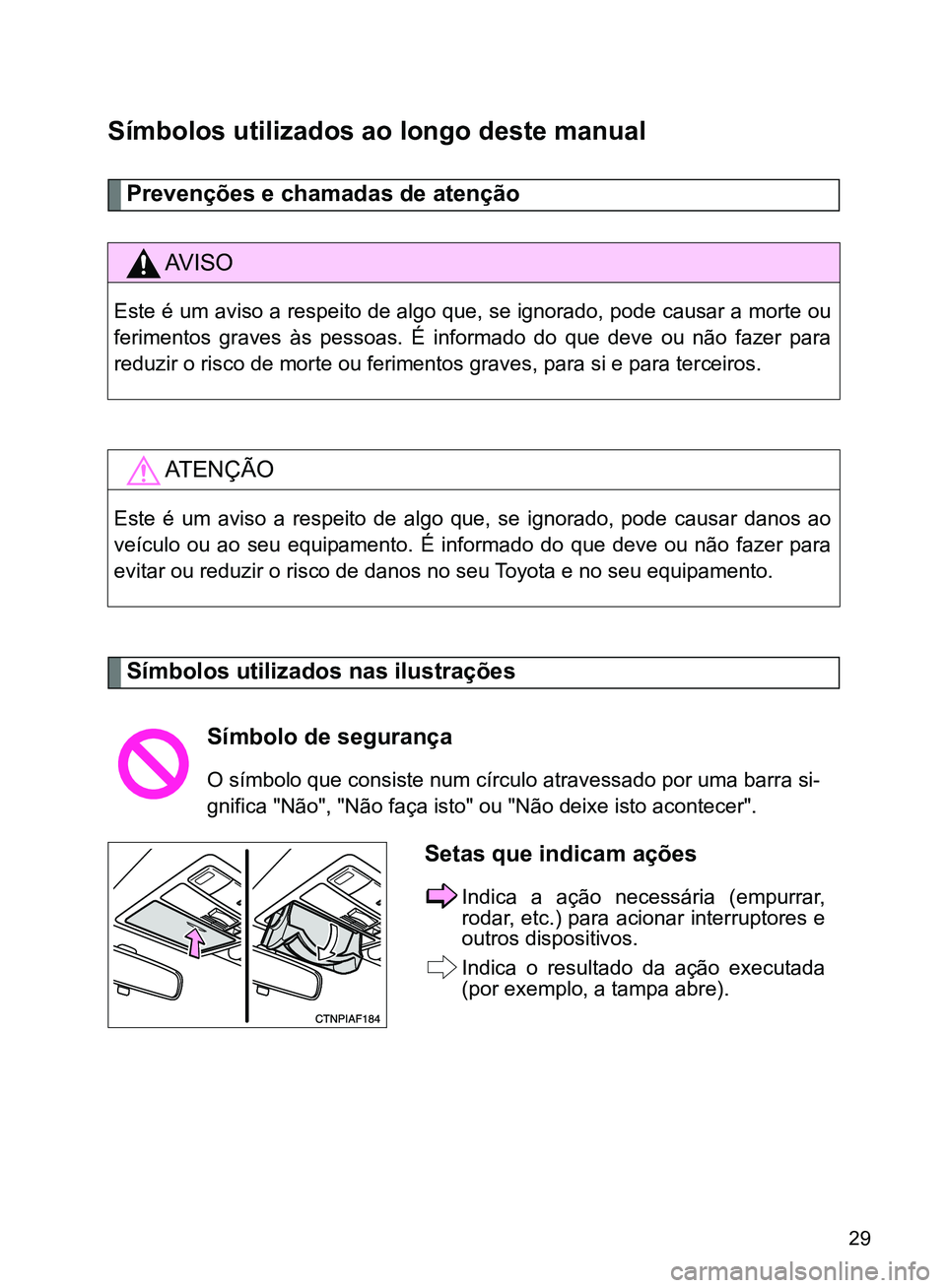 TOYOTA GT86 2017  Manual de utilização (in Portuguese) 29
Símbolos utilizados ao longo deste manual
Prevenções e chamadas de atenção
Símbolos utilizados nas ilustrações
AV I S O
Este é um aviso a respeito de algo que, se ignorado, pode causar a m