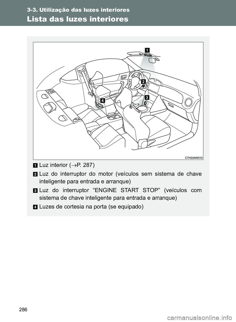 TOYOTA GT86 2017 Manual de utilização (in Portuguese) 286
3-3. Utilização das luzes interiores
Lista das luzes interiores
Luz interior (P. 287)
Luz do interruptor do motor (veículos sem sistema de chave
inteligente para entrada e arranque)
Luz do i TOYOTA GT86 2017 Manual de utilização (in Portuguese) 286
3-3. Utilização das luzes interiores
Lista das luzes interiores
Luz interior (P. 287)
Luz do interruptor do motor (veículos sem sistema de chave
inteligente para entrada e arranque)
Luz do i