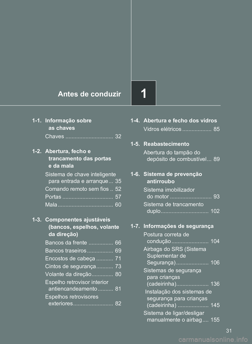 TOYOTA GT86 2017  Manual de utilização (in Portuguese) 1Antes de conduzir
31
1-1. Informação sobre 
as chaves
Chaves ...............................  32
1-2. Abertura, fecho e 
trancamento das portas
e da mala
Sistema de chave inteligente 
para entrada 
