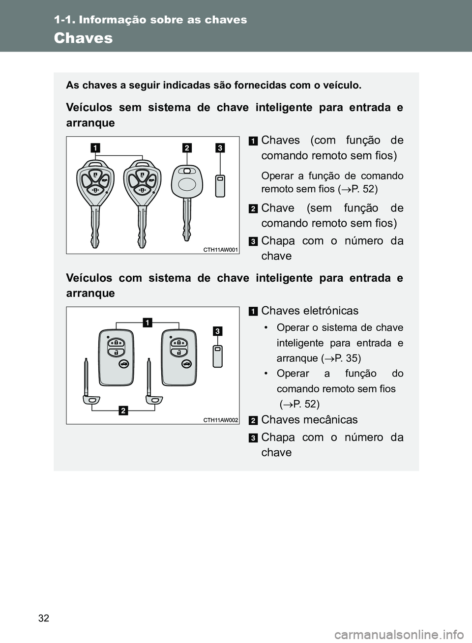 TOYOTA GT86 2017  Manual de utilização (in Portuguese) 32
1-1. Informação sobre as chaves 
Chaves
a e arranque
As chaves a seguir indicadas são fornecidas com o veículo.
Veículos sem sistema de chave inteligente para entrada e
arranque 
Chaves (com f
