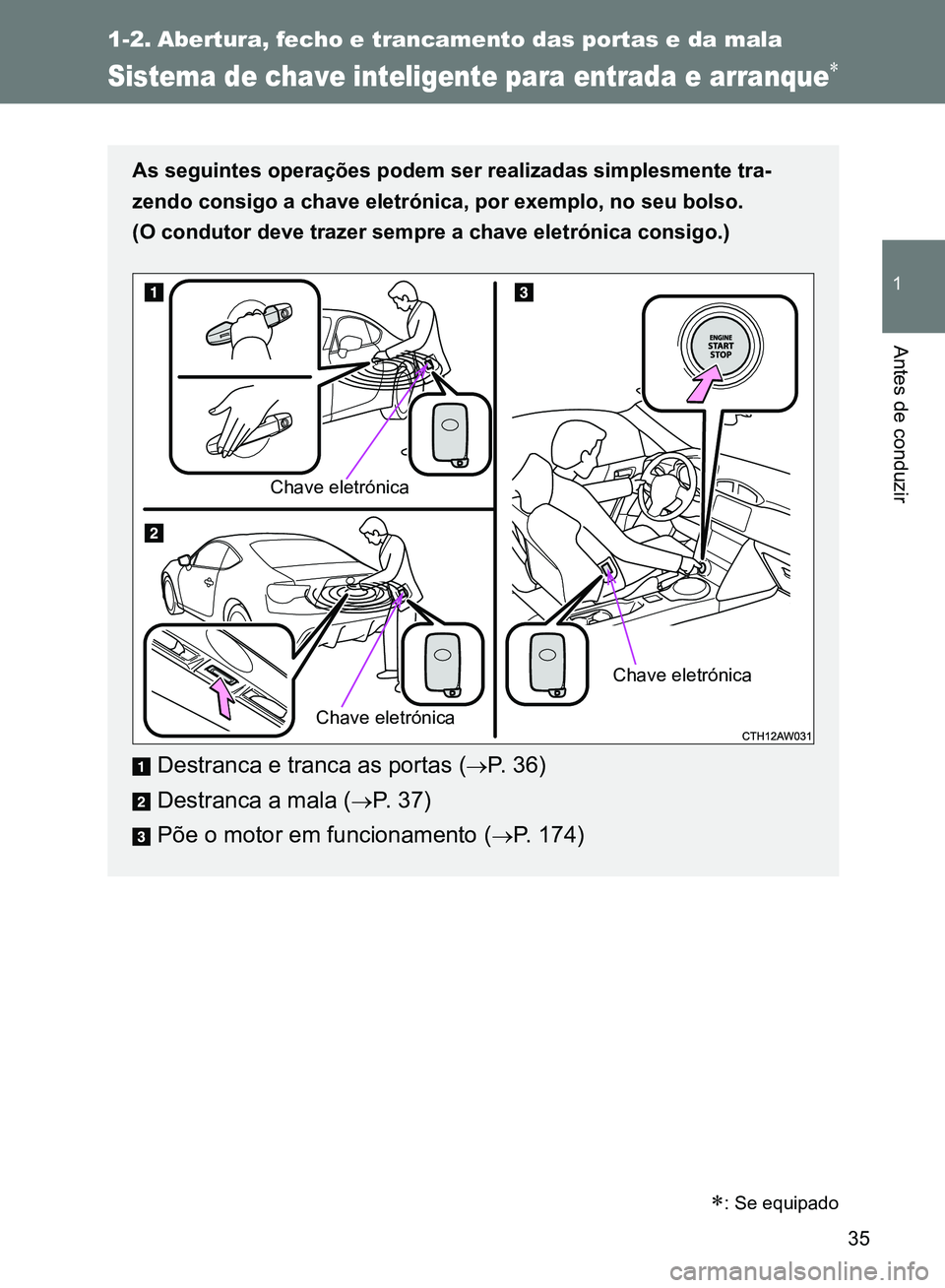 TOYOTA GT86 2017  Manual de utilização (in Portuguese) 35
1
Antes de conduzir
1-2. Abertura, fecho e trancamento das portas e da mala
Sistema de chave inteligente para entrada e arranque
As seguintes operações podem ser realizadas simplesmente tra-
z
