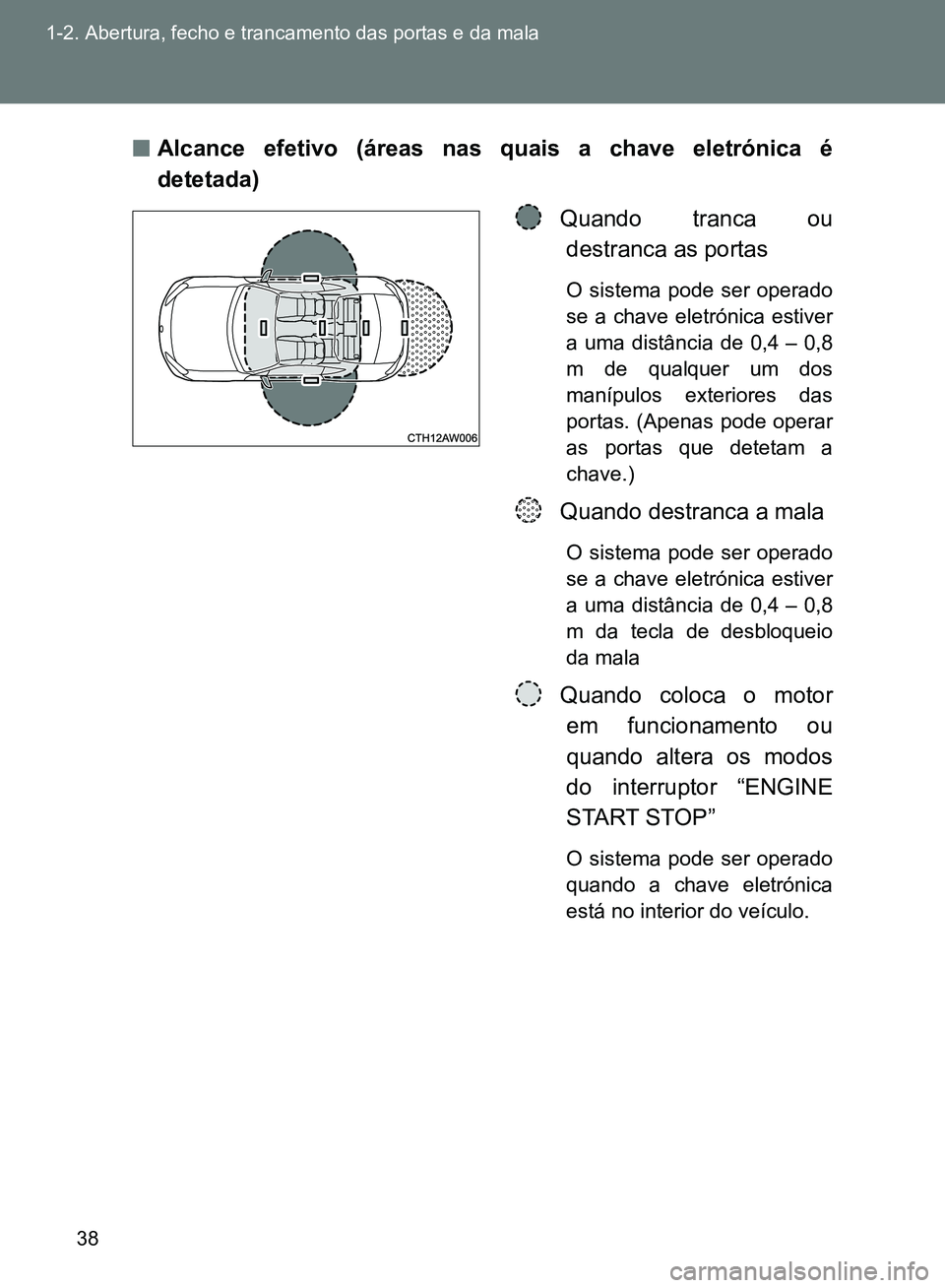 TOYOTA GT86 2017  Manual de utilização (in Portuguese) 38 1-2. Abertura, fecho e trancamento das portas e da mala
nAlcance efetivo (áreas nas quais a chave eletrónica é
detetada)
Quando tranca ou
destranca as portas
O sistema pode ser operado
se a chav