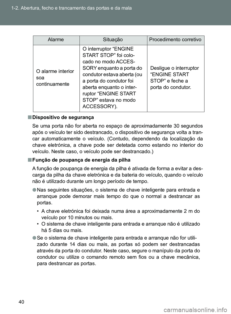 TOYOTA GT86 2017  Manual de utilização (in Portuguese) 40 1-2. Abertura, fecho e trancamento das portas e da mala
nDispositivo de segurança
Se uma porta não for aberta no espaço de aproximadamente 30 segundos
após o veículo ter sido destrancado, o di
