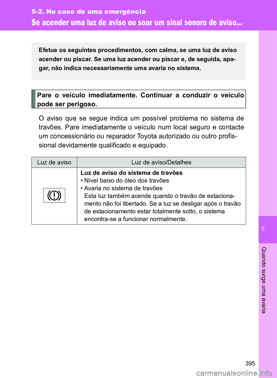 TOYOTA GT86 2017  Manual de utilização (in Portuguese) 5
395
Quando surge uma avaria
5-2. No caso de uma emergência
Se acender uma luz de aviso ou soar um sinal sonoro de aviso…
Pare o veículo imediatamente. Continuar a conduzir o veículo
pode ser pe