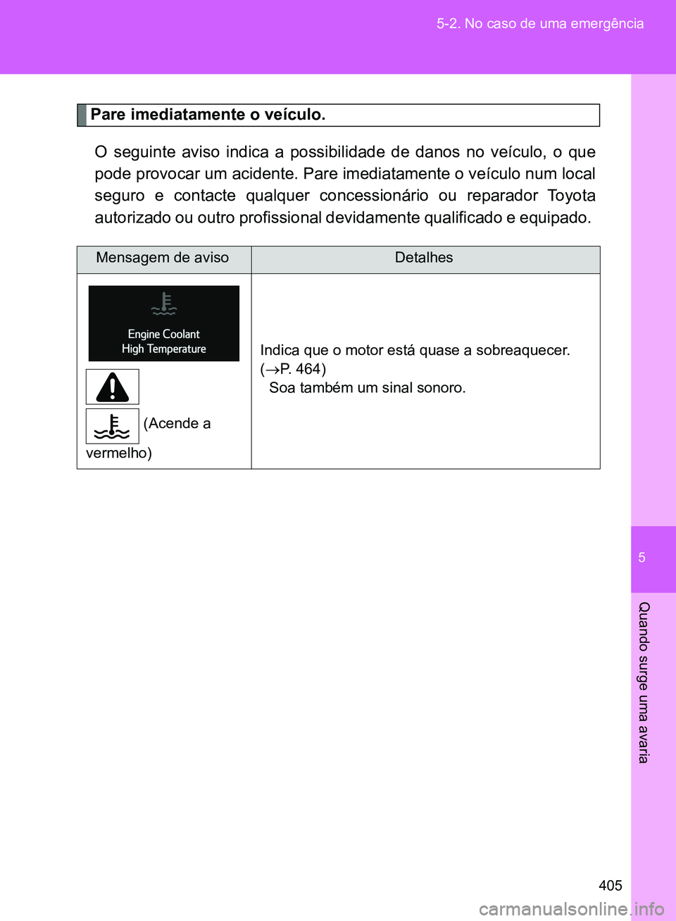 TOYOTA GT86 2017  Manual de utilização (in Portuguese) 5
405 5-2. No caso de uma emergência
Quando surge uma avaria
Pare imediatamente o veículo.
O seguinte aviso indica a possibilidade de danos no veículo, o que
pode provocar um acidente. Pare imediat