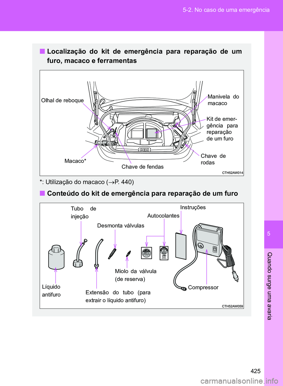 TOYOTA GT86 2017  Manual de utilização (in Portuguese) 5
425 5-2. No caso de uma emergência
Quando surge uma avaria
nLocalização do kit de emergência para reparação de um
furo, macaco e ferramentas
*: Utilização do macaco (P. 440)
nConteúdo do