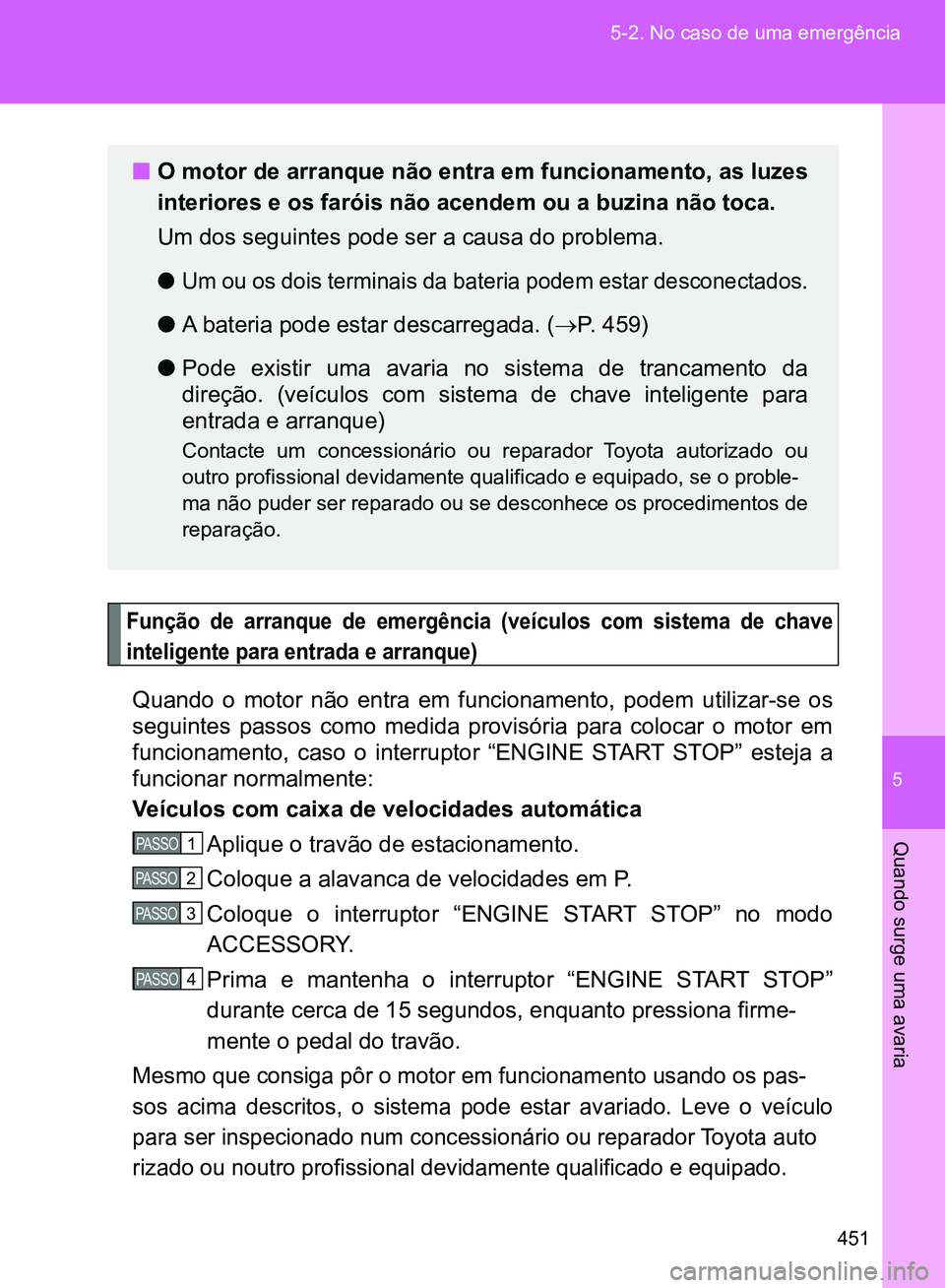 TOYOTA GT86 2017  Manual de utilização (in Portuguese) 5
451 5-2. No caso de uma emergência
Quando surge uma avaria
Função de arranque de emergência (veículos com sistema de chave
inteligente para entrada e arranque)
Quando o motor não entra em func