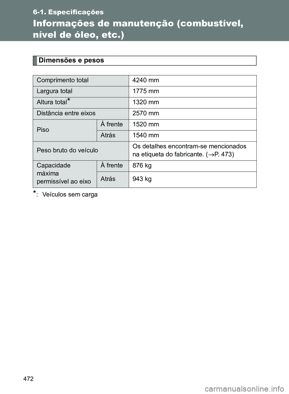 TOYOTA GT86 2017  Manual de utilização (in Portuguese) 472
6-1. Especificações
Informações de manutenção (combustível, 
nível de óleo, etc.)
Dimensões e pesos
*: Veículos sem carga
Comprimento total          4240 mm
Largura total 1775 mm
Altura