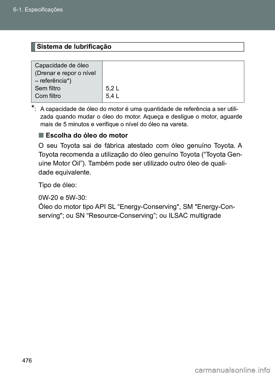 TOYOTA GT86 2017  Manual de utilização (in Portuguese) 476 6-1. Especificações
Sistema de lubrificação
*: A capacidade de óleo do motor é uma quantidade de referência a ser utili-
zada quando mudar o óleo do motor. Aqueça e desligue o motor, agua