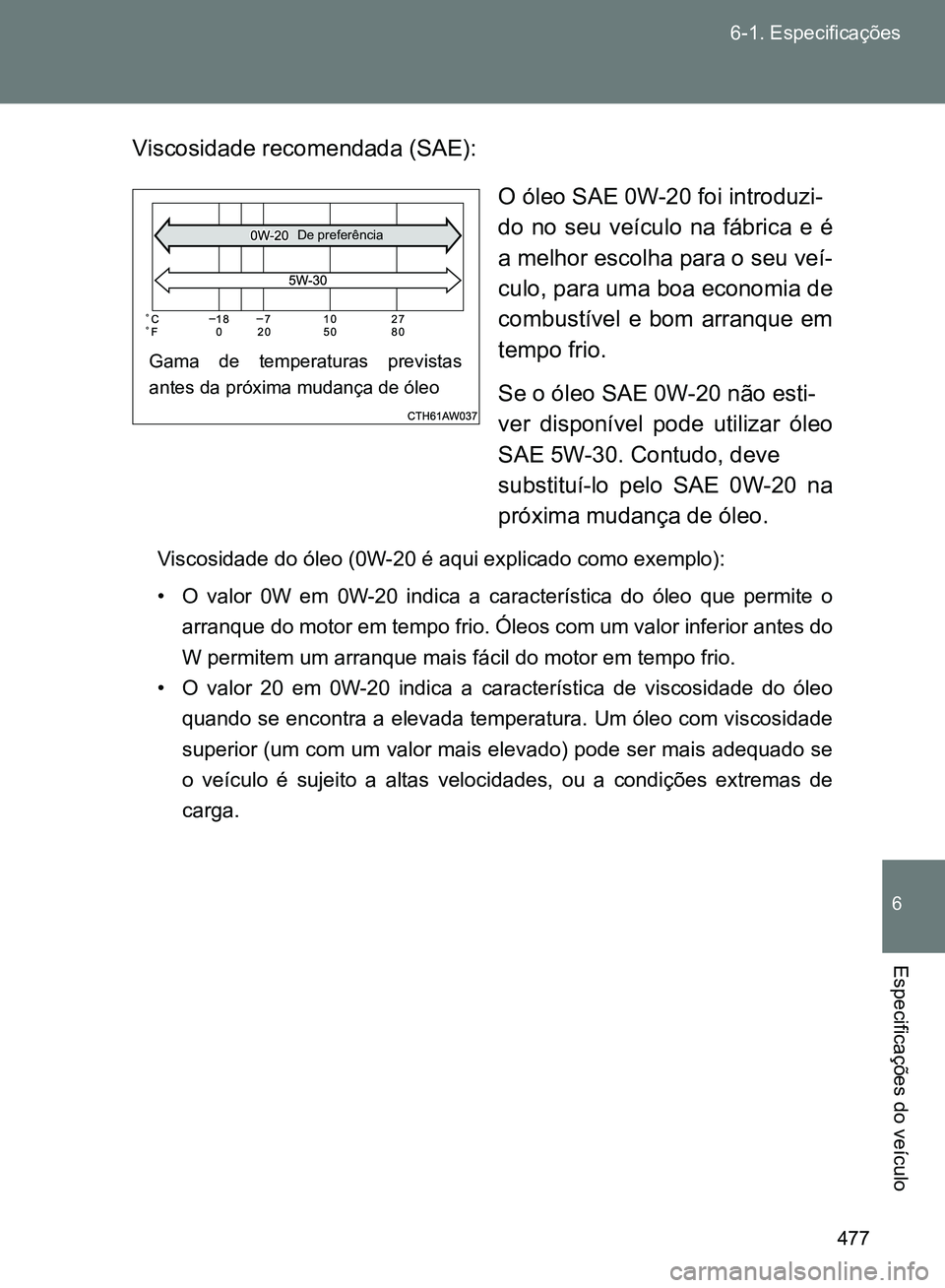 TOYOTA GT86 2017  Manual de utilização (in Portuguese) 477 6-1. Especificações
6
Especificações do veículo
Viscosidade recomendada (SAE):
O óleo SAE 0W-20 foi introduzi-
do no seu veículo na fábrica e é
a melhor escolha para o seu veí-
culo, par