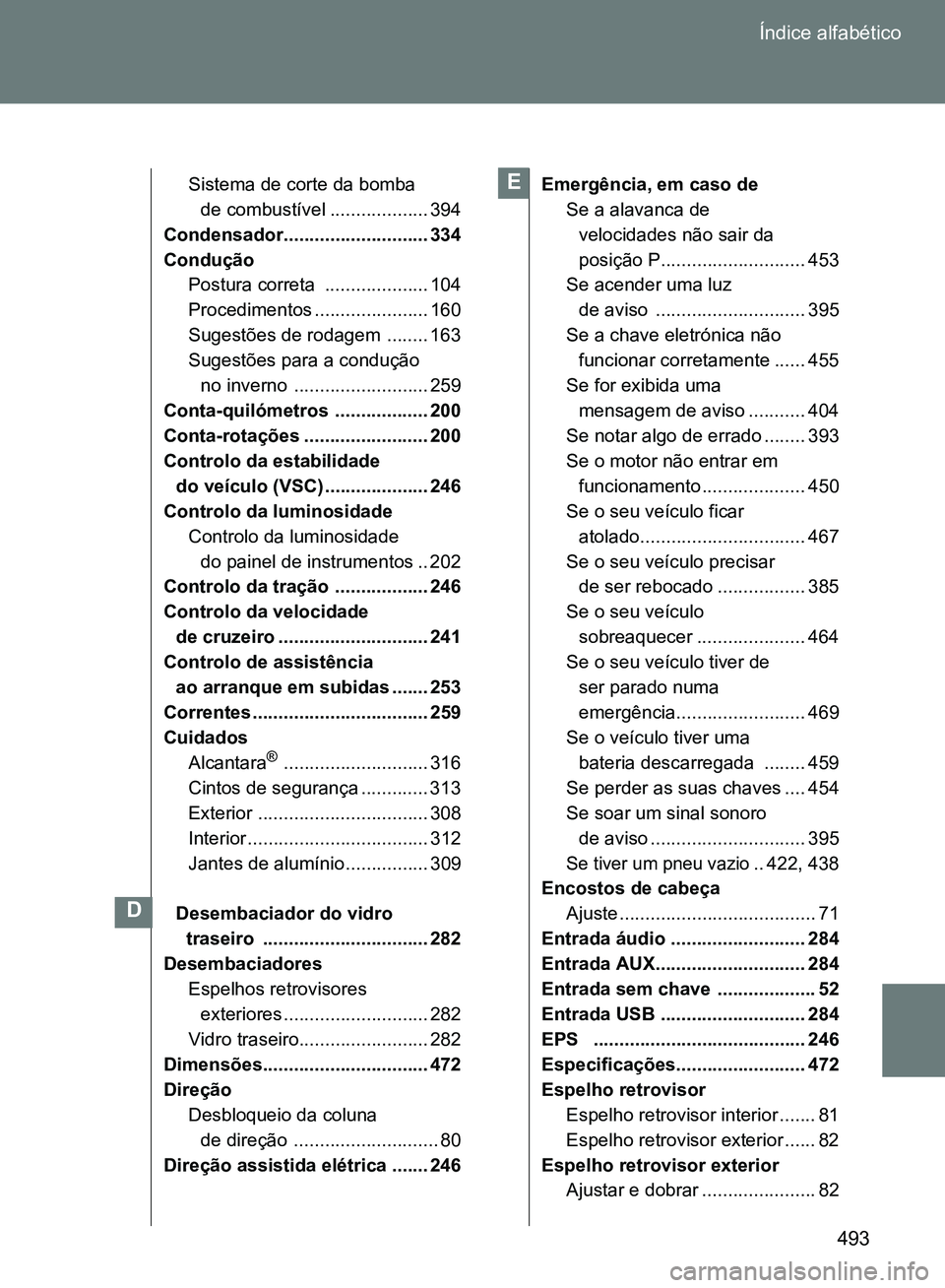 TOYOTA GT86 2017  Manual de utilização (in Portuguese) 493 Índice alfabético
Sistema de corte da bomba 
de combustível ................... 394
Condensador............................ 334
Condução
Postura correta  .................... 104
Procedimento