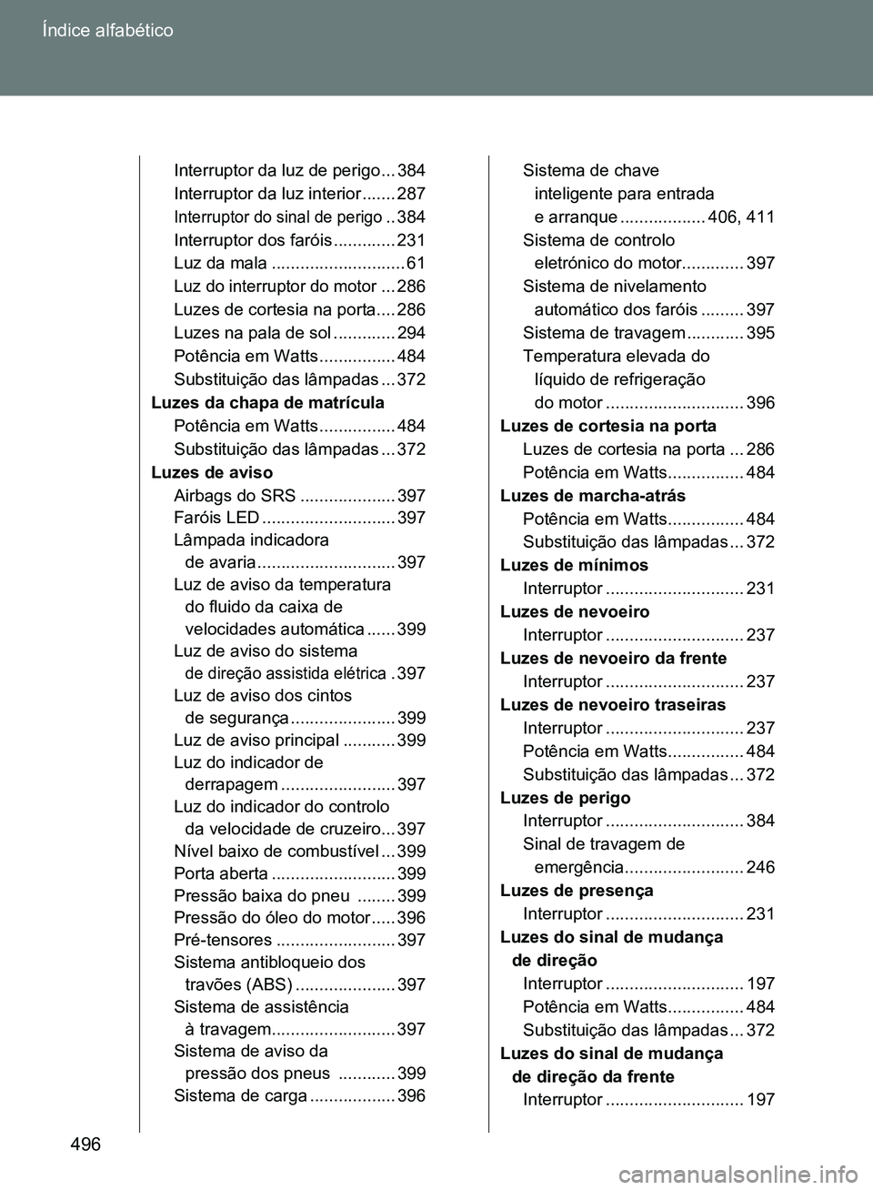 TOYOTA GT86 2017  Manual de utilização (in Portuguese) 496 Índice alfabético
Interruptor da luz de perigo ... 384
Interruptor da luz interior ....... 287
Interruptor do sinal de perigo.. 384
Interruptor dos faróis ............. 231
Luz da mala ........