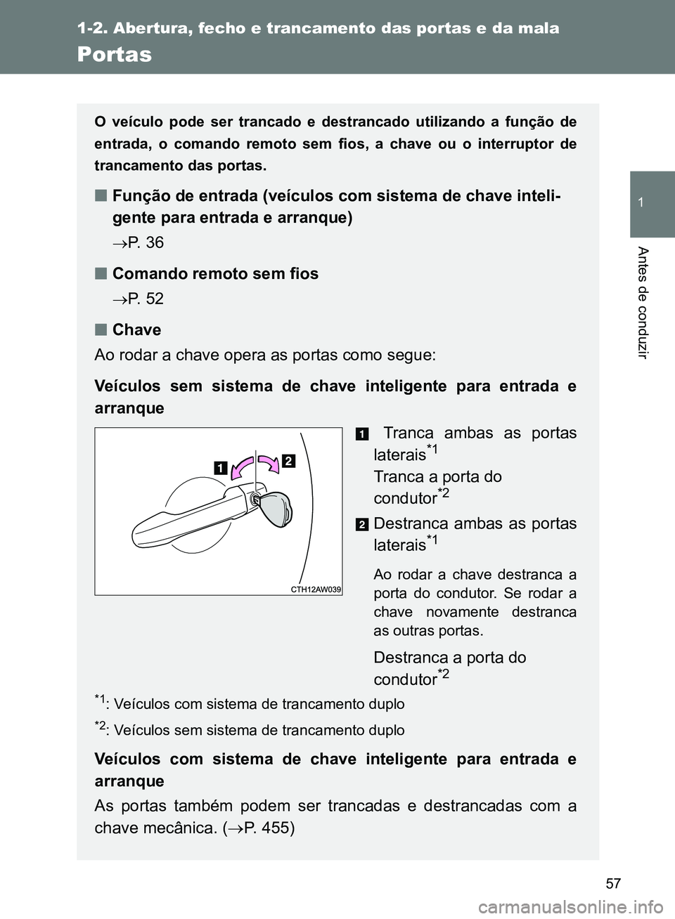 TOYOTA GT86 2017  Manual de utilização (in Portuguese) 57
1
1-2. Abertura, fecho e trancamento das portas e da mala
Antes de conduzir
Portas
O veículo pode ser trancado e destrancado utilizando a função de
entrada, o comando remoto sem fios, a chave ou