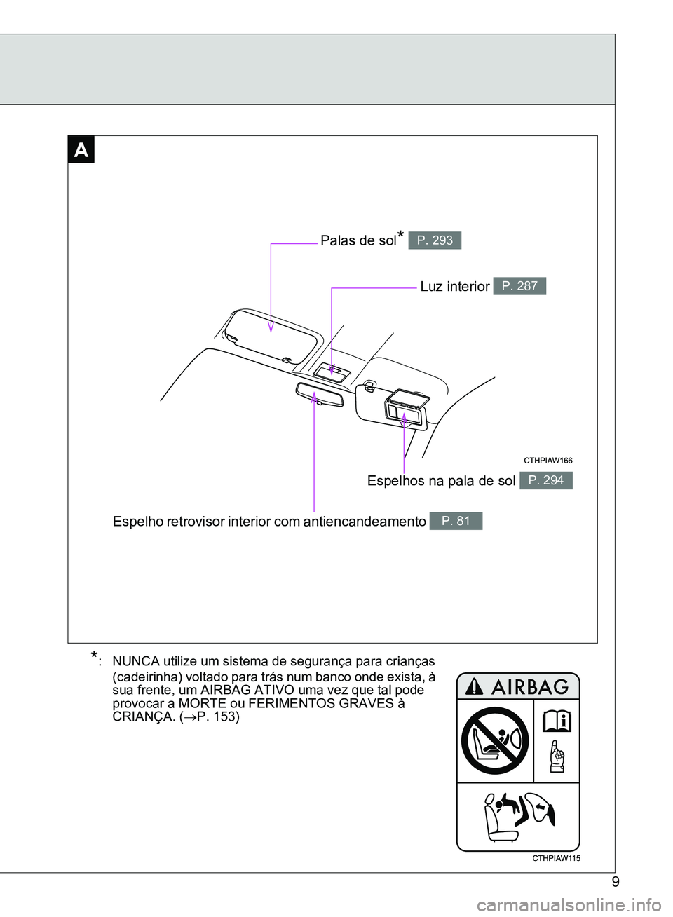 TOYOTA GT86 2017 Manual de utilização (in Portuguese) 9
AA
Espelho retrovisor interior com antiencandeamento P. 81
Luz interior P. 287
Espelhos na pala de sol P. 294
Palas de sol* P. 293
*: NUNCA utilize um sistema de segurança para crianças
(cadeirin TOYOTA GT86 2017 Manual de utilização (in Portuguese) 9
AA
Espelho retrovisor interior com antiencandeamento P. 81
Luz interior P. 287
Espelhos na pala de sol P. 294
Palas de sol* P. 293
*: NUNCA utilize um sistema de segurança para crianças
(cadeirin