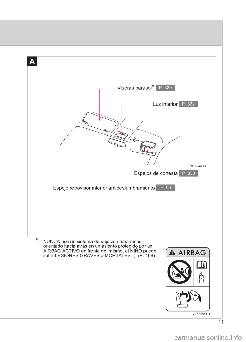 TOYOTA GT86 2017  Manuale de Empleo (in Spanish) 86_ES (OM18075S)
11
AA
Espejo retrovisor interior antideslumbramiento P. 90
Luz interior P. 322
Espejos de cortesía P. 330
Viseras parasol* P. 329
*: NUNCA use un sistema de sujeción para niños ori