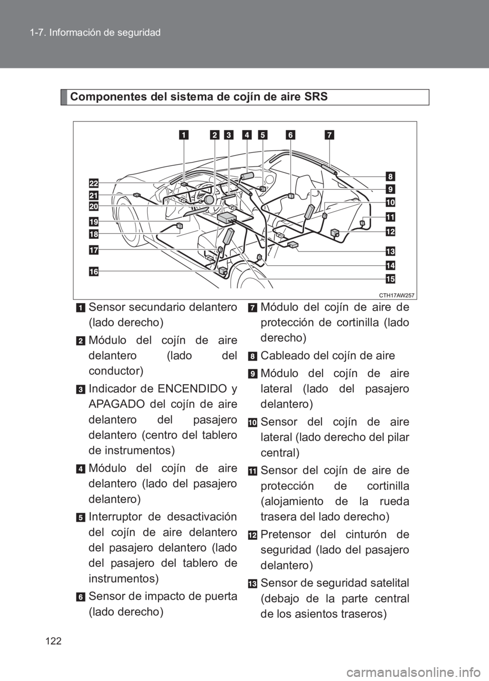 TOYOTA GT86 2017  Manuale de Empleo (in Spanish) 122
1-7. Información de seguridad
86_ES (OM18075S)
Componentes del sistema de cojín de aire SRS
Sensor secundario delantero
(lado derecho)
Módulo del cojín de aire
delantero (lado del
conductor)
I