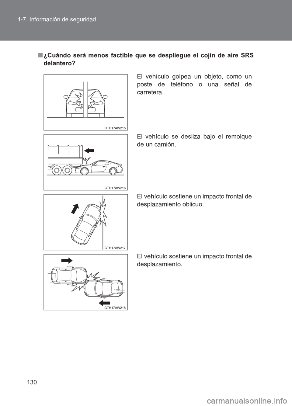 TOYOTA GT86 2017  Manuale de Empleo (in Spanish) 130
1-7. Información de seguridad
86_ES (OM18075S)
■
¿Cuándo será menos factible que se despliegue el cojín de aire SRS
delantero?
El vehículo golpea un objeto, como un
poste de teléfono o un
