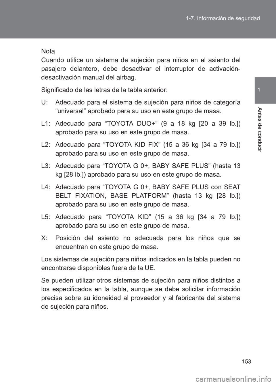 TOYOTA GT86 2017  Manuale de Empleo (in Spanish) 153
1-7. Información de seguridad
1
Antes de conducir
86_ES (OM18075S)
Nota
Cuando utilice un sistema de sujeción para niños en el asiento del
pasajero delantero, debe desactivar el interruptor de 
