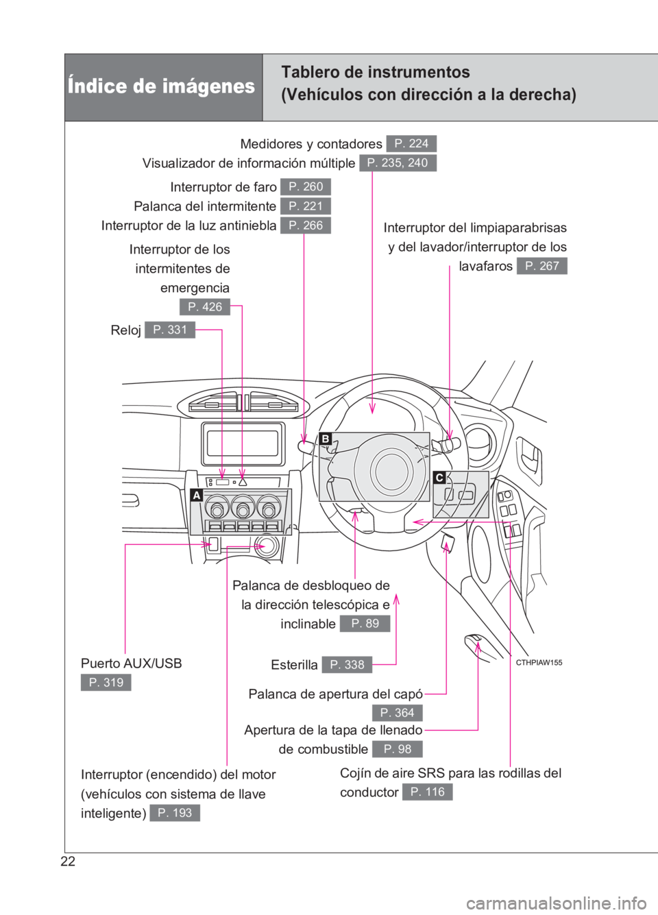 TOYOTA GT86 2017 Manuale de Empleo (in Spanish) 86_ES (OM18075S)
22
Palanca de desbloqueo dela dirección telescópica e inclinable
P. 89
Reloj P. 331
Interruptor del limpiaparabrisas
y del lavador/interruptor de los lavafaros
P. 267
Interruptor TOYOTA GT86 2017 Manuale de Empleo (in Spanish) 86_ES (OM18075S)
22
Palanca de desbloqueo dela dirección telescópica e inclinable
P. 89
Reloj P. 331
Interruptor del limpiaparabrisas
y del lavador/interruptor de los lavafaros
P. 267
Interruptor