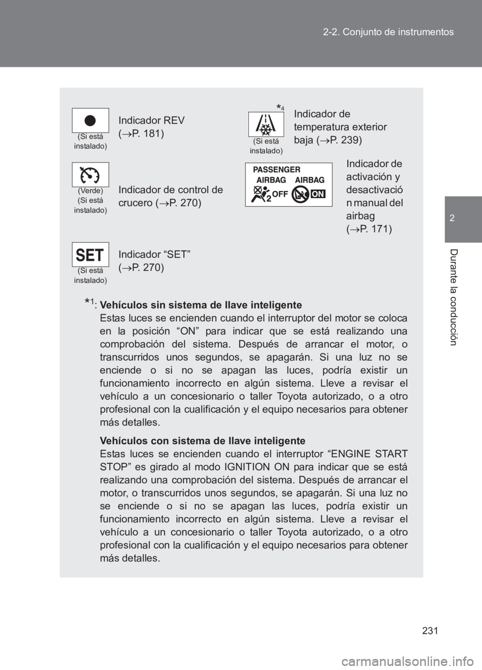 TOYOTA GT86 2017 Manuale de Empleo (in Spanish) 231
2-2. Conjunto de instrumentos
2
Durante la conducción
86_ES (OM18075S)
*1:
Vehículos sin sistema de llave inteligente
Estas luces se encienden cuando el interruptor del motor se coloca
en la p TOYOTA GT86 2017 Manuale de Empleo (in Spanish) 231
2-2. Conjunto de instrumentos
2
Durante la conducción
86_ES (OM18075S)
*1:
Vehículos sin sistema de llave inteligente
Estas luces se encienden cuando el interruptor del motor se coloca
en la p