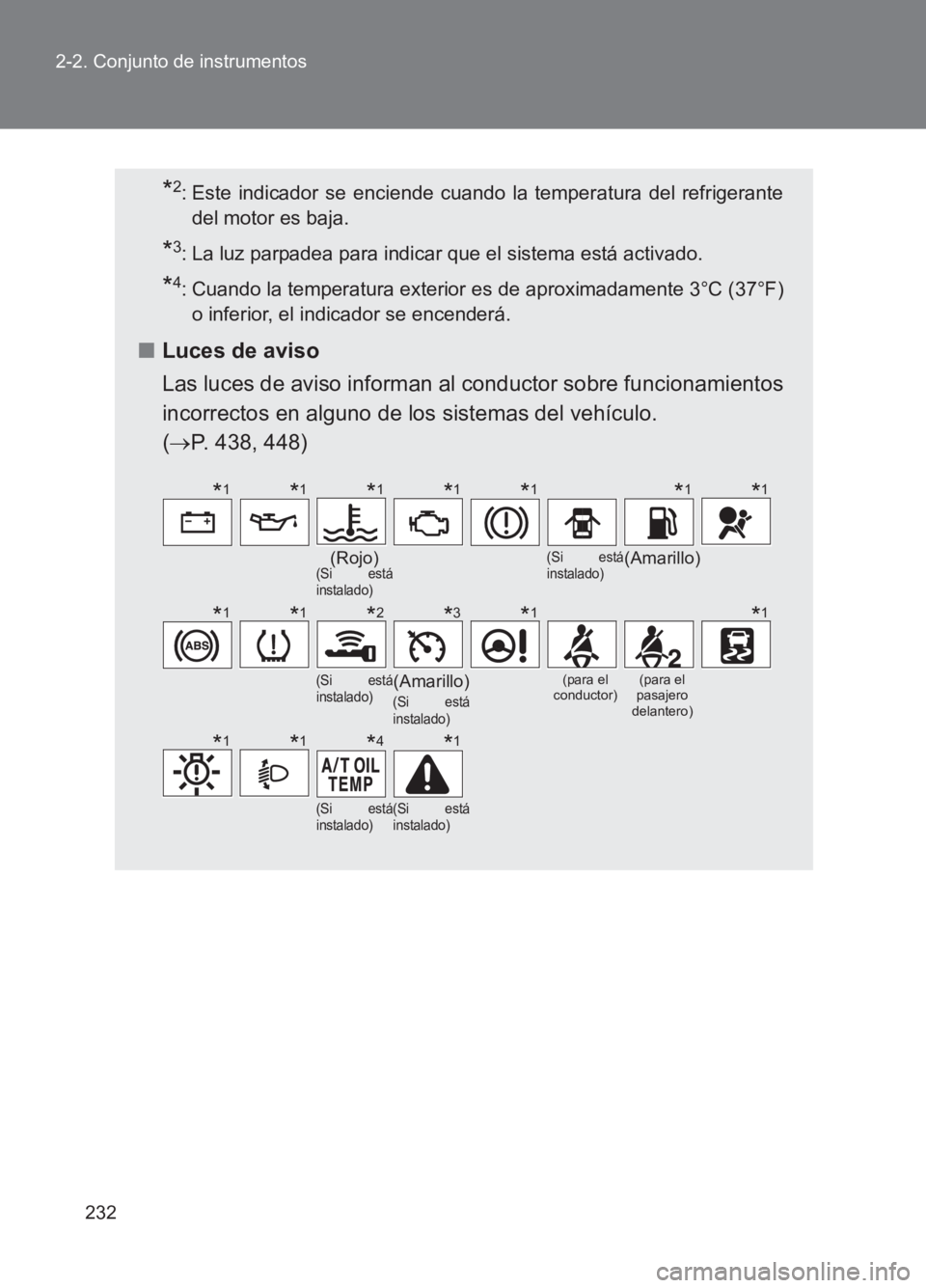 TOYOTA GT86 2017 Manuale de Empleo (in Spanish) 232
2-2. Conjunto de instrumentos
86_ES (OM18075S)
*2: Este indicador se enciende cuando la temperatura del refrigerante
del motor es baja.
*3: La luz parpadea para indicar que el sistema está activa TOYOTA GT86 2017 Manuale de Empleo (in Spanish) 232
2-2. Conjunto de instrumentos
86_ES (OM18075S)
*2: Este indicador se enciende cuando la temperatura del refrigerante
del motor es baja.
*3: La luz parpadea para indicar que el sistema está activa