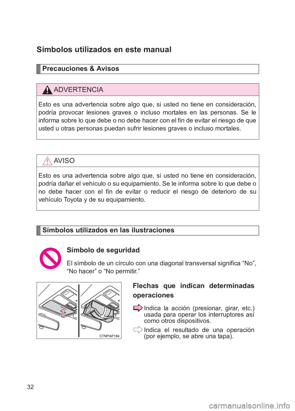 TOYOTA GT86 2017  Manuale de Empleo (in Spanish) 86_ES (OM18075S)
32
Símbolos utilizados en este manual
Precauciones & Avisos 
Símbolos utilizados en las ilustraciones
ADVERTENCIA
Esto es una advertencia sobre algo que, si usted no tiene en consid