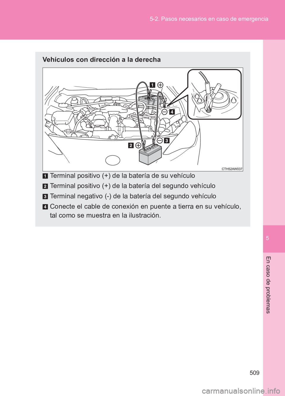 TOYOTA GT86 2017 Manuale de Empleo (in Spanish) 5
509
5-2. Pasos necesarios en caso de emergencia
En caso de problemas
86_ES (OM18075S)
Vehículos con dirección a la derecha
Terminal positivo (+) de la batería de su vehículo
Terminal positivo (+ TOYOTA GT86 2017 Manuale de Empleo (in Spanish) 5
509
5-2. Pasos necesarios en caso de emergencia
En caso de problemas
86_ES (OM18075S)
Vehículos con dirección a la derecha
Terminal positivo (+) de la batería de su vehículo
Terminal positivo (+